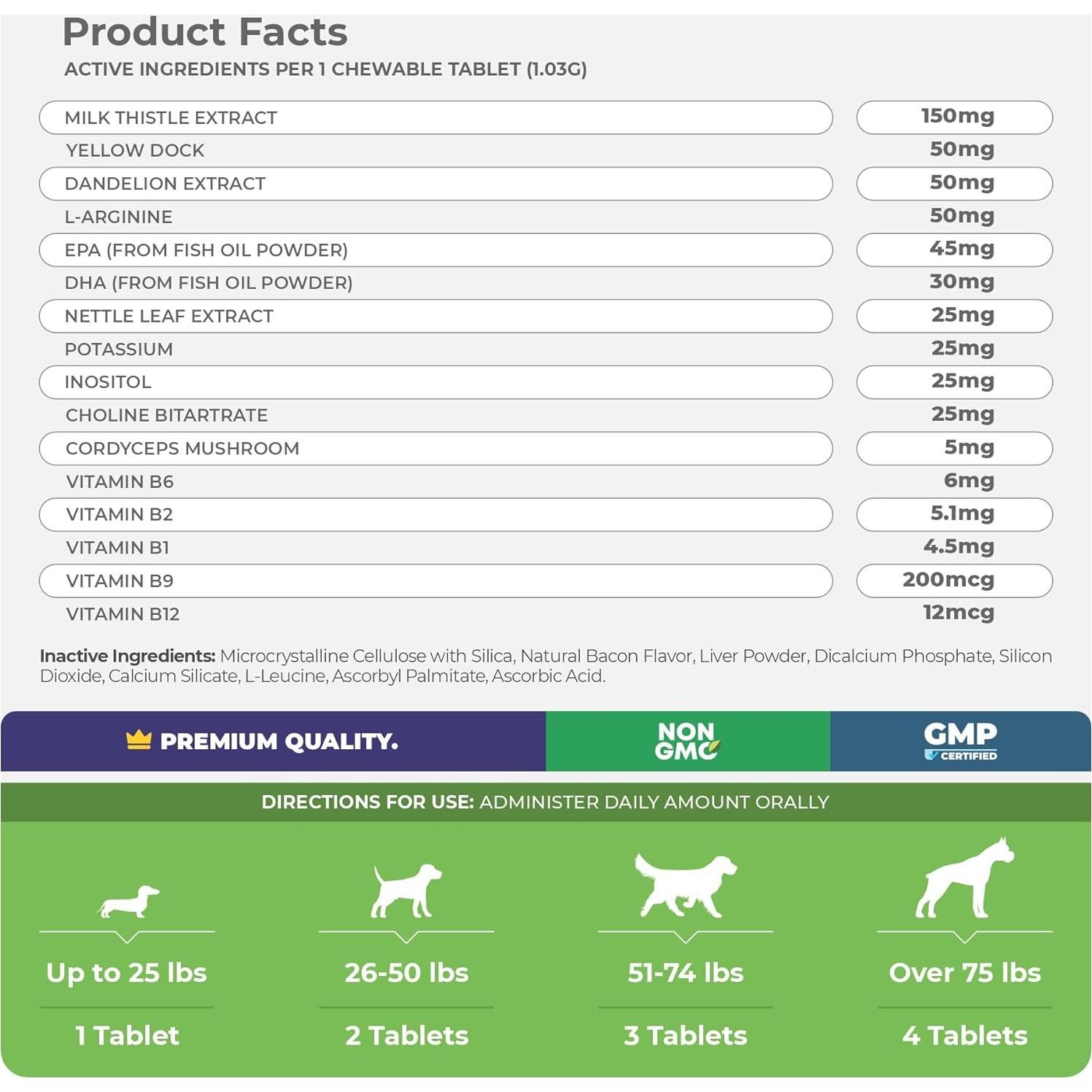 Cardo Mariano para Perros VITA PET LIFE 120 Tabletas