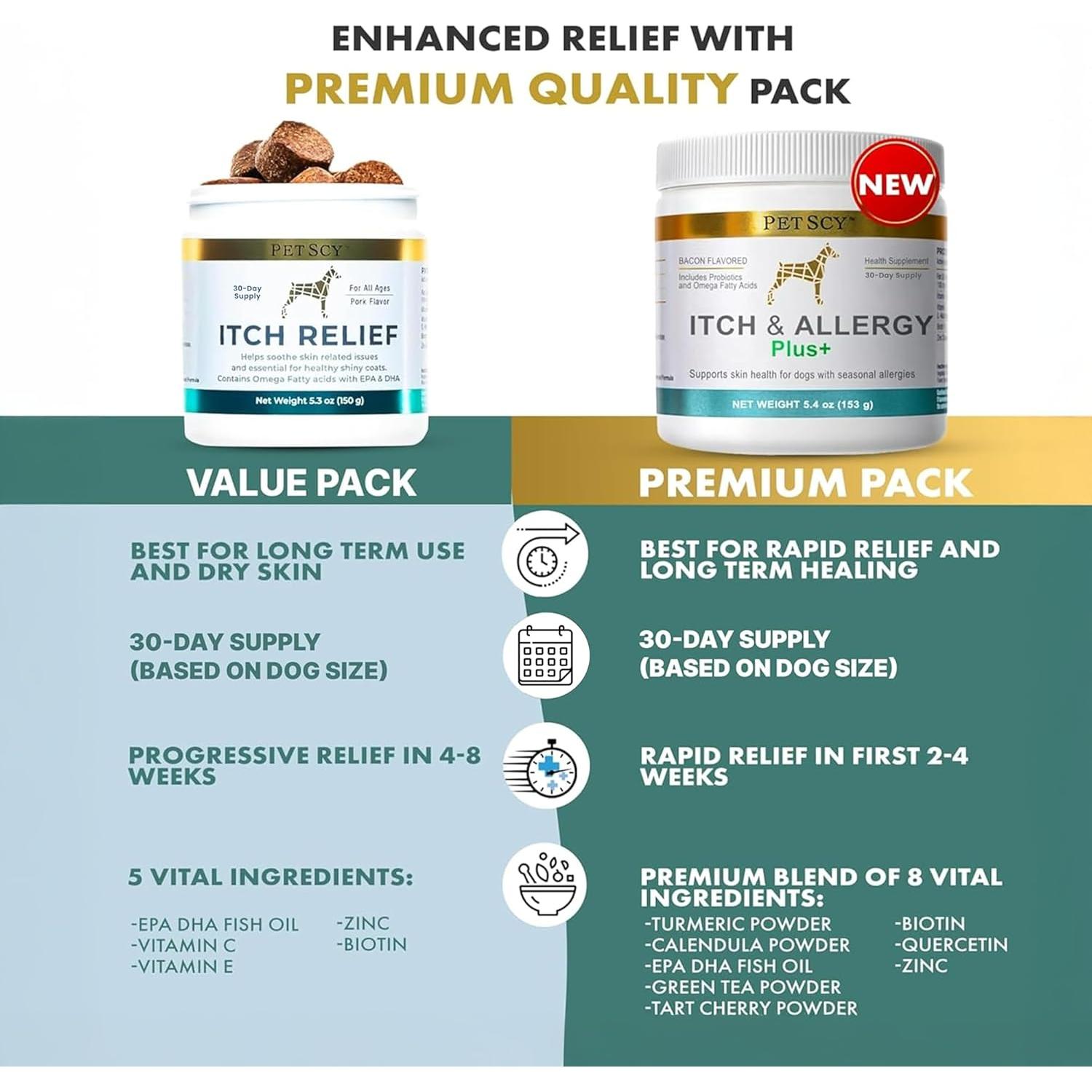 Chews para Perros Petscy Picazón y Alergia Plus 60 Unidades