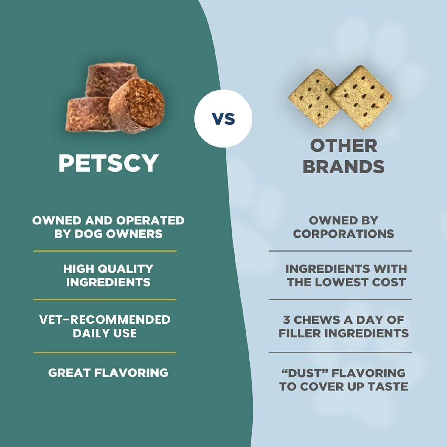 Chews para Perros Petscy Picazón y Alergia Plus 60 Unidades