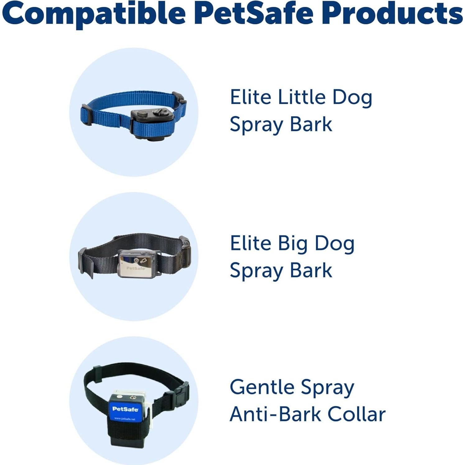 Recarga Spray Citronela PetSafe para Collar Control Ladridos