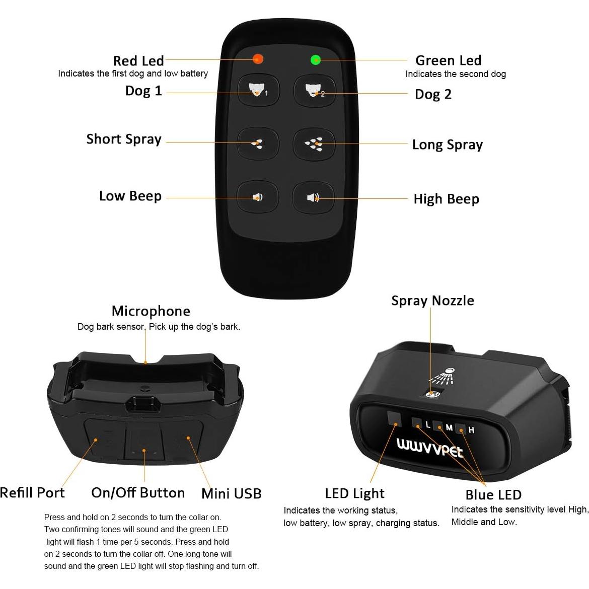 Collar Antiladridos POIIOPY SP13 con Spray Citronela 2 Modos