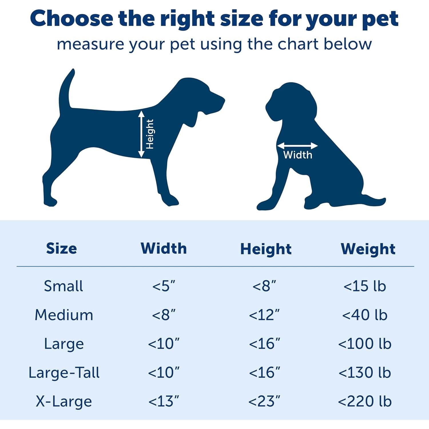 Puerta para Mascotas PetSafe de Vidrio Deslizante 204,6 cm