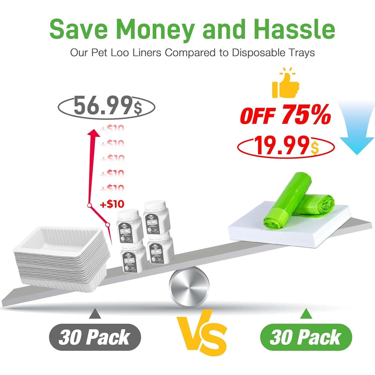 30 Forros Desechables ALWZ-RDY para Pet Loo con Almohadillas