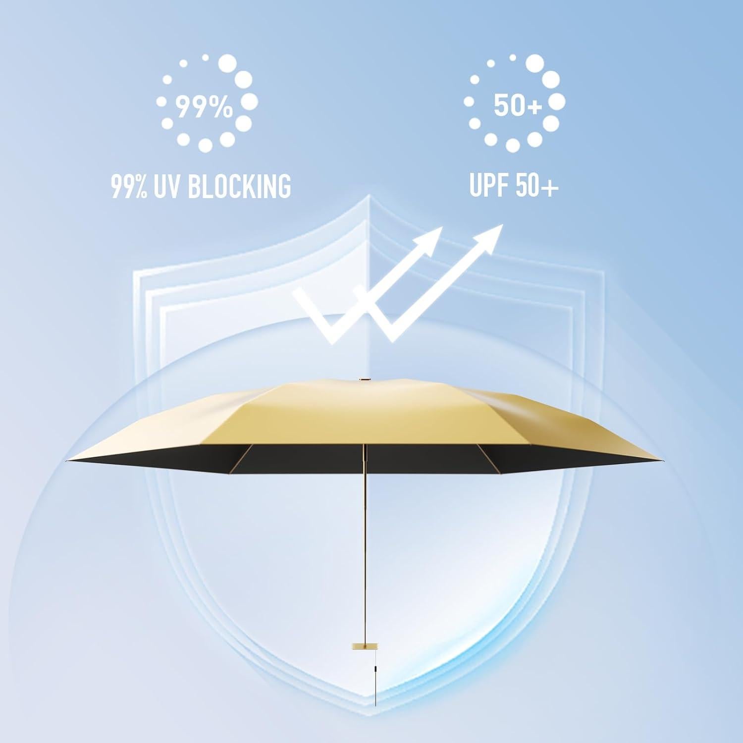 Paraguas Mini MJOFFIN Plegable UV Protección Solar 14cm