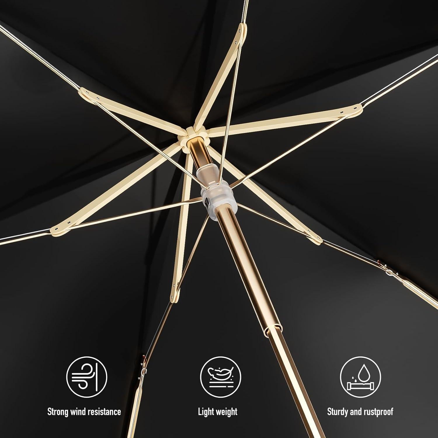 Paraguas Mini MJOFFIN Plegable UV Protección Solar 14cm