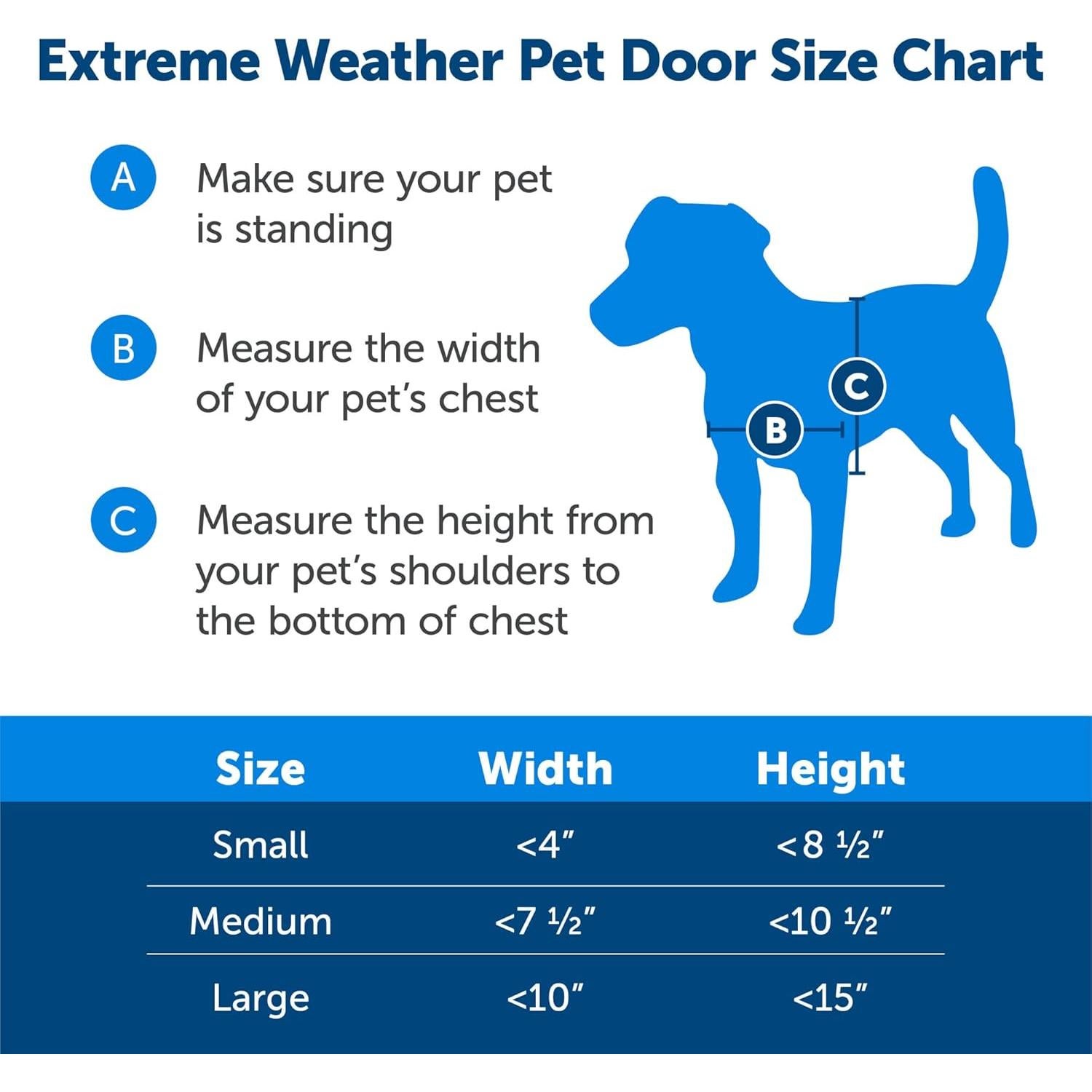 Puerta para Perros Grande PetSafe Clima Extremo 45,36 kg