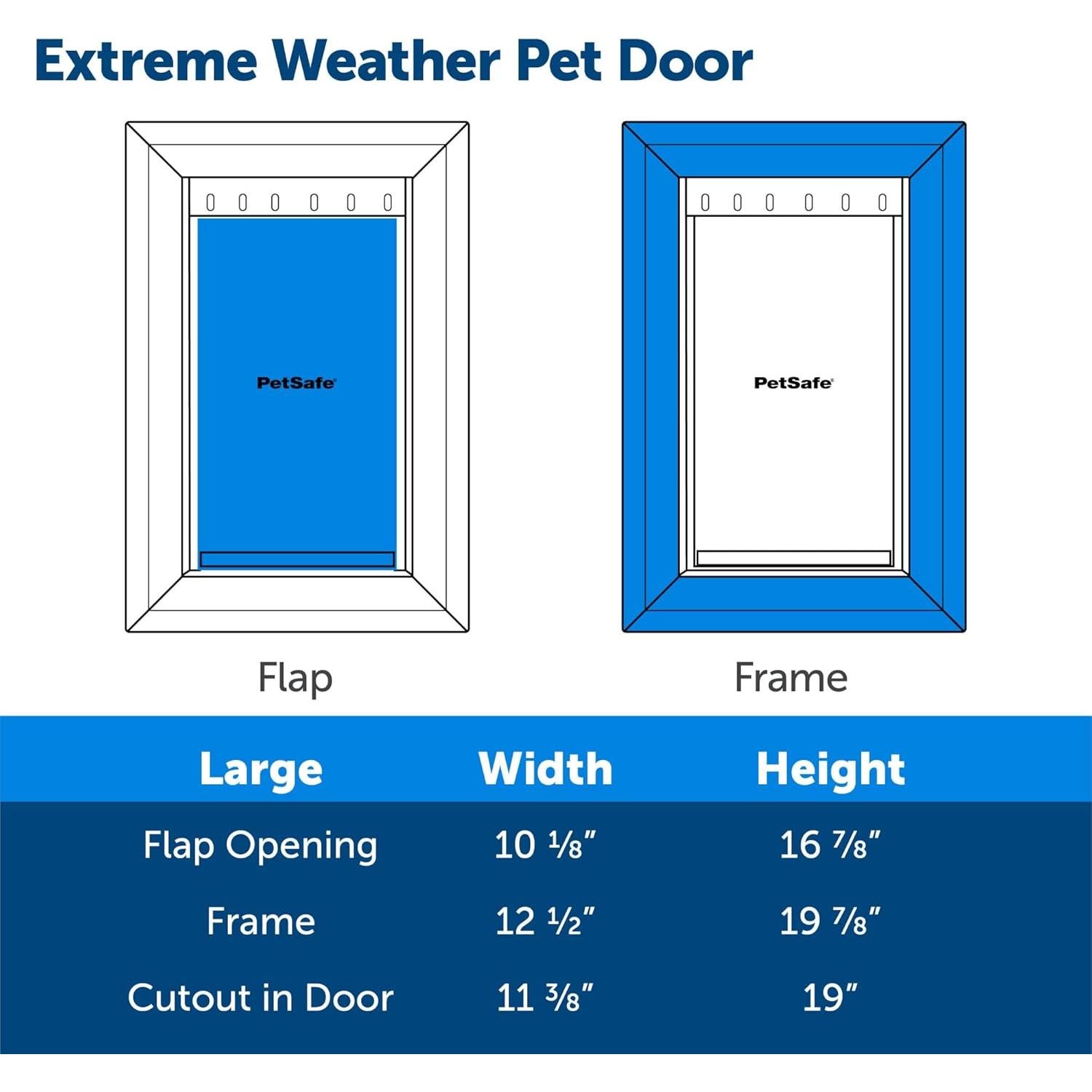 Puerta para Perros Grande PetSafe Clima Extremo 45,36 kg