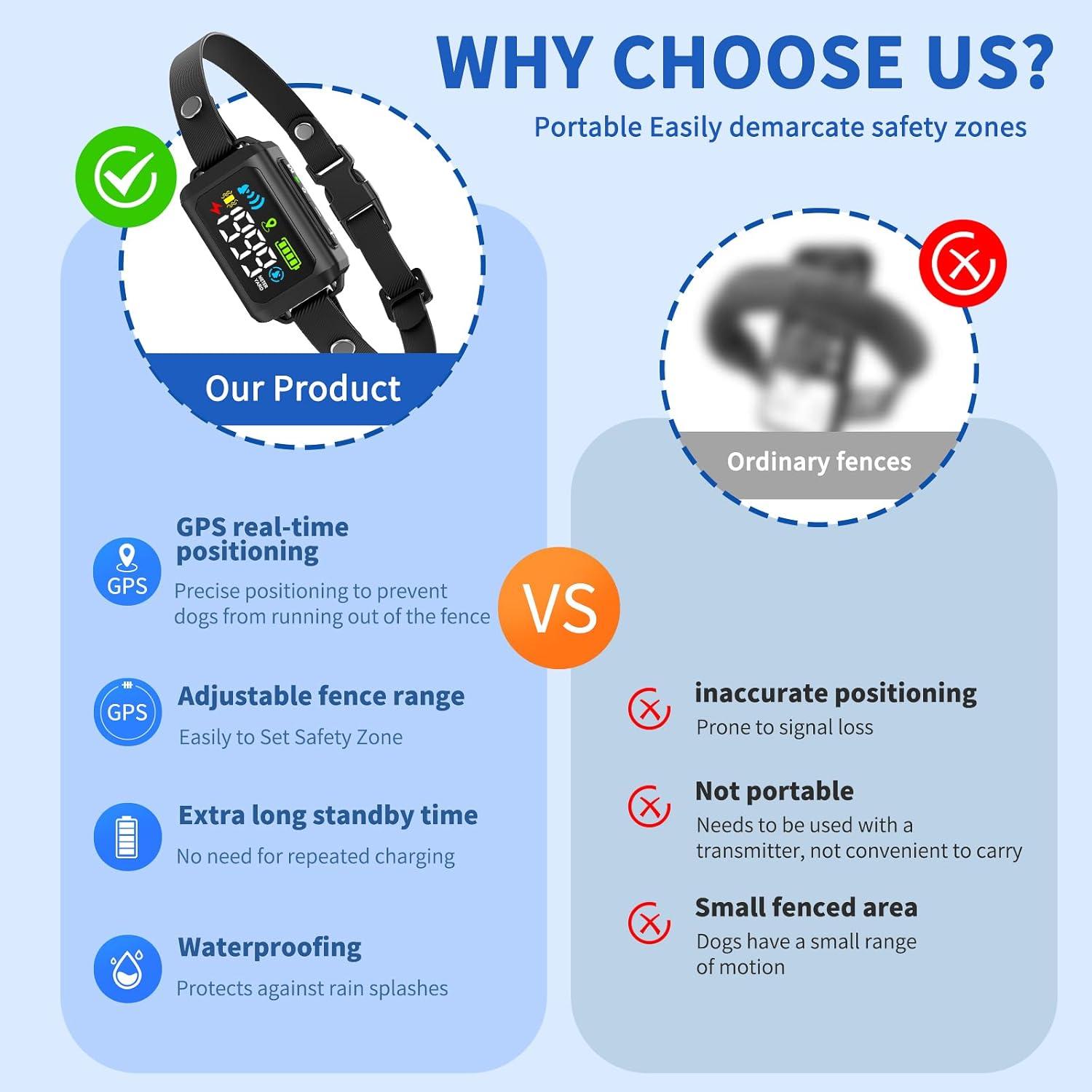 Collar Inalámbrico GPS Prestige Paws Pro500 para Perros