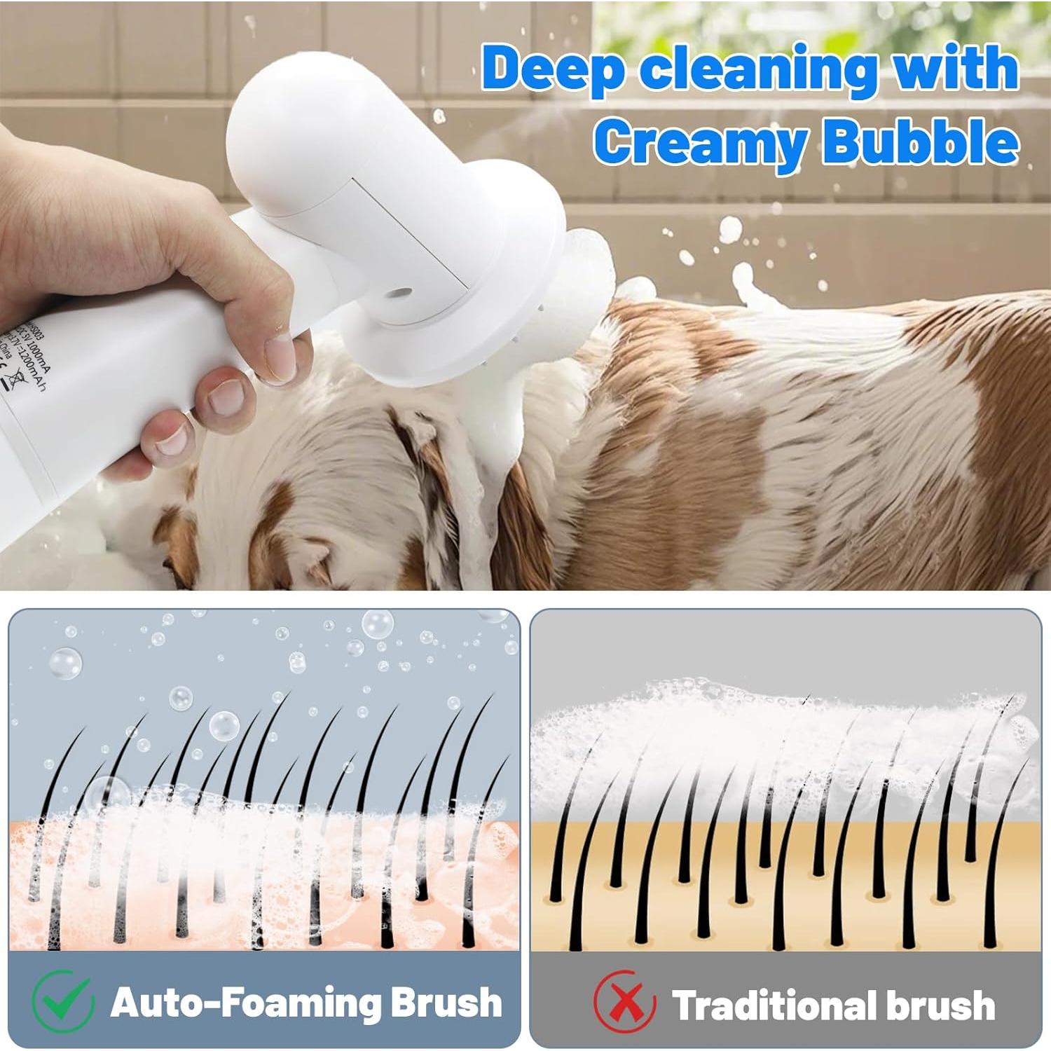 Dispensador de Champú Eléctrico para Perros HS003 - Masaje y Espuma