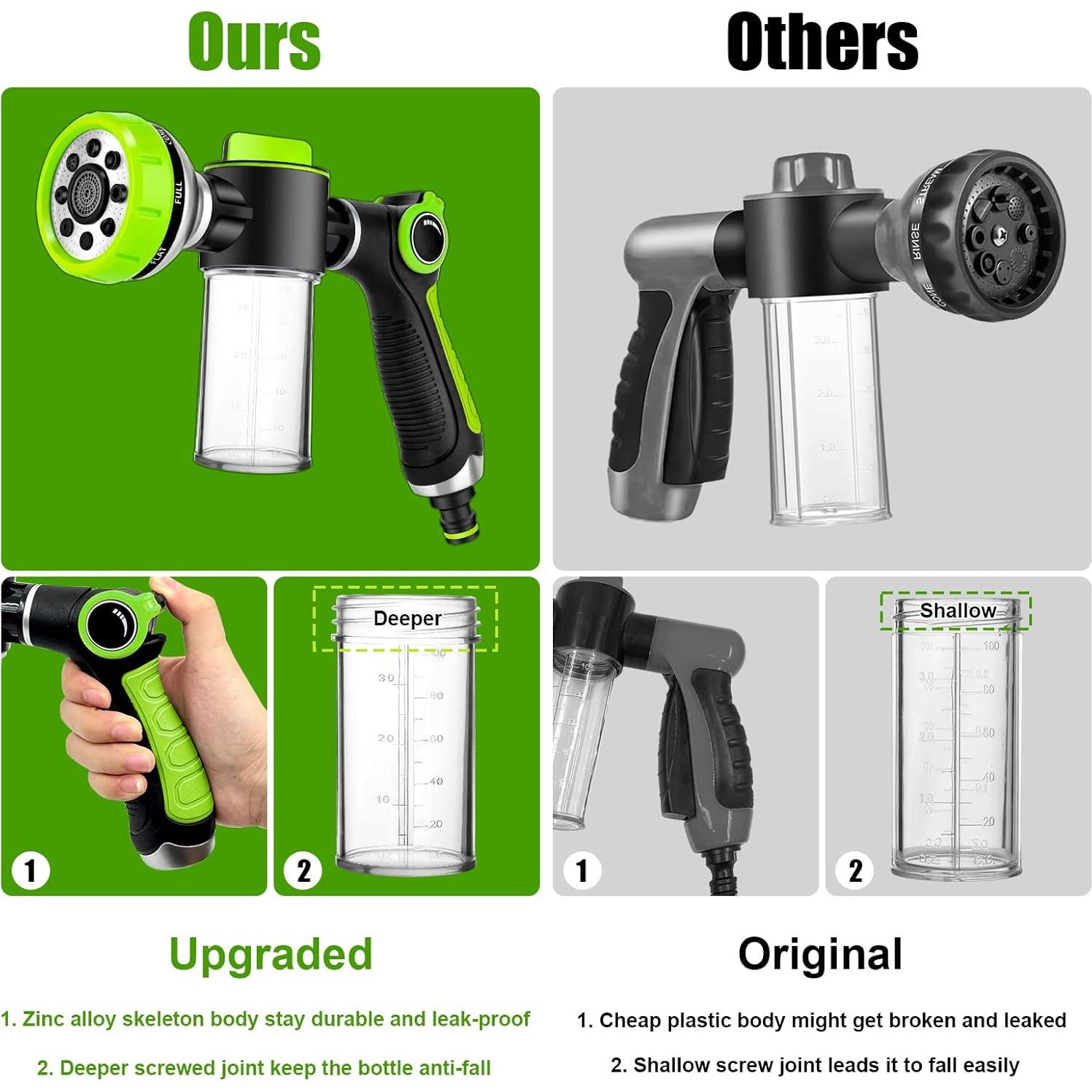 Kit de Baño para Perros YCCOKJJ con Boquilla 8-en-1 y Jabón