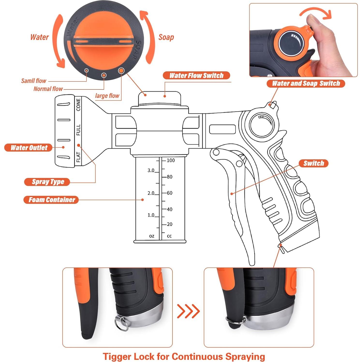 Boquilla de Manguera EVILTO para Baño de Perros 8 en 1