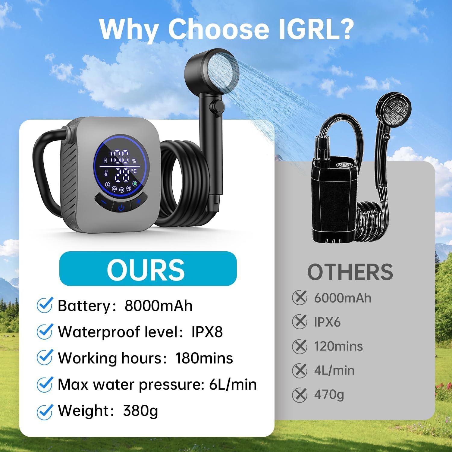 Ducha Portátil IGRL A2501 8000mAh 6L/min 4 Modos