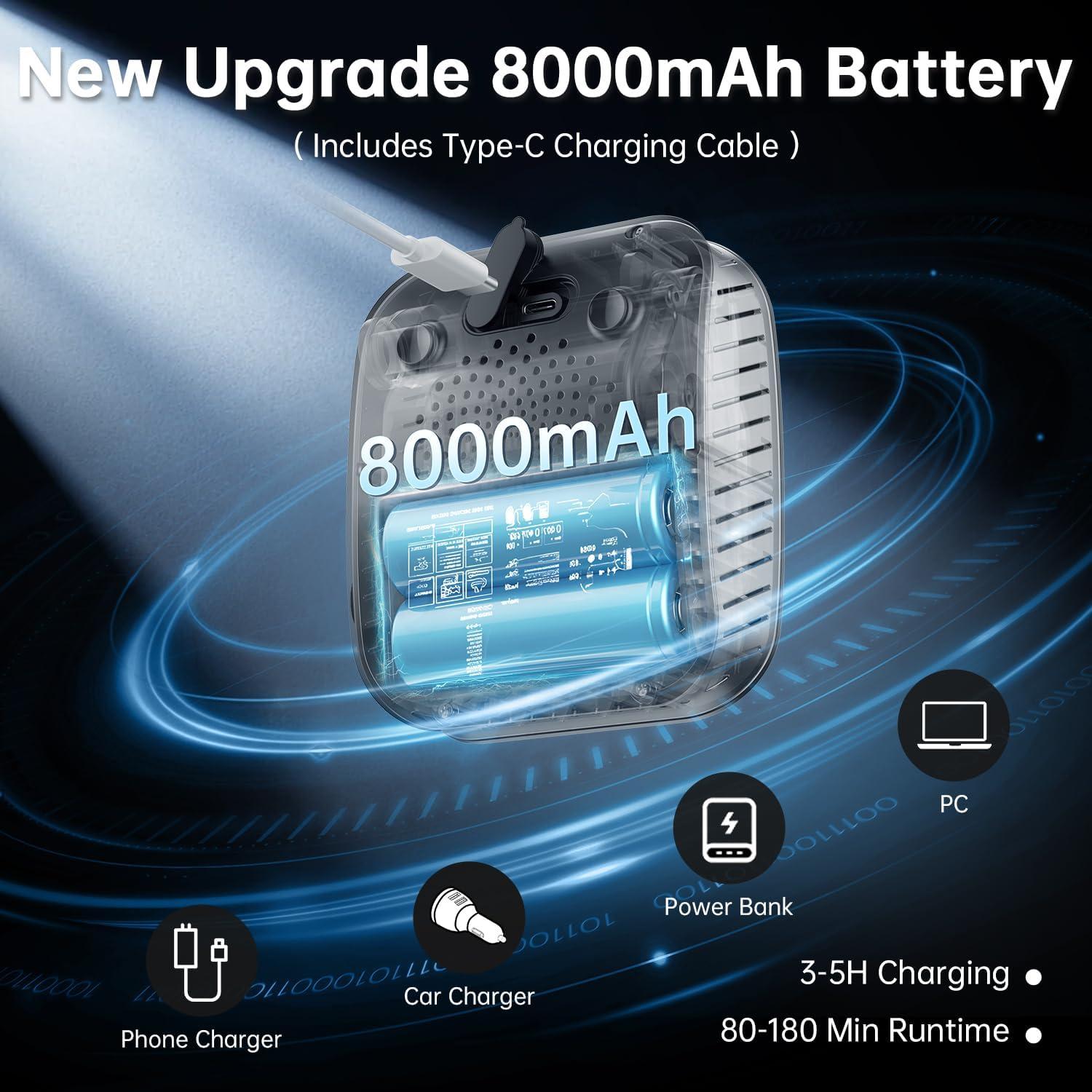 Ducha Portátil IGRL A2501 8000mAh 6L/min 4 Modos