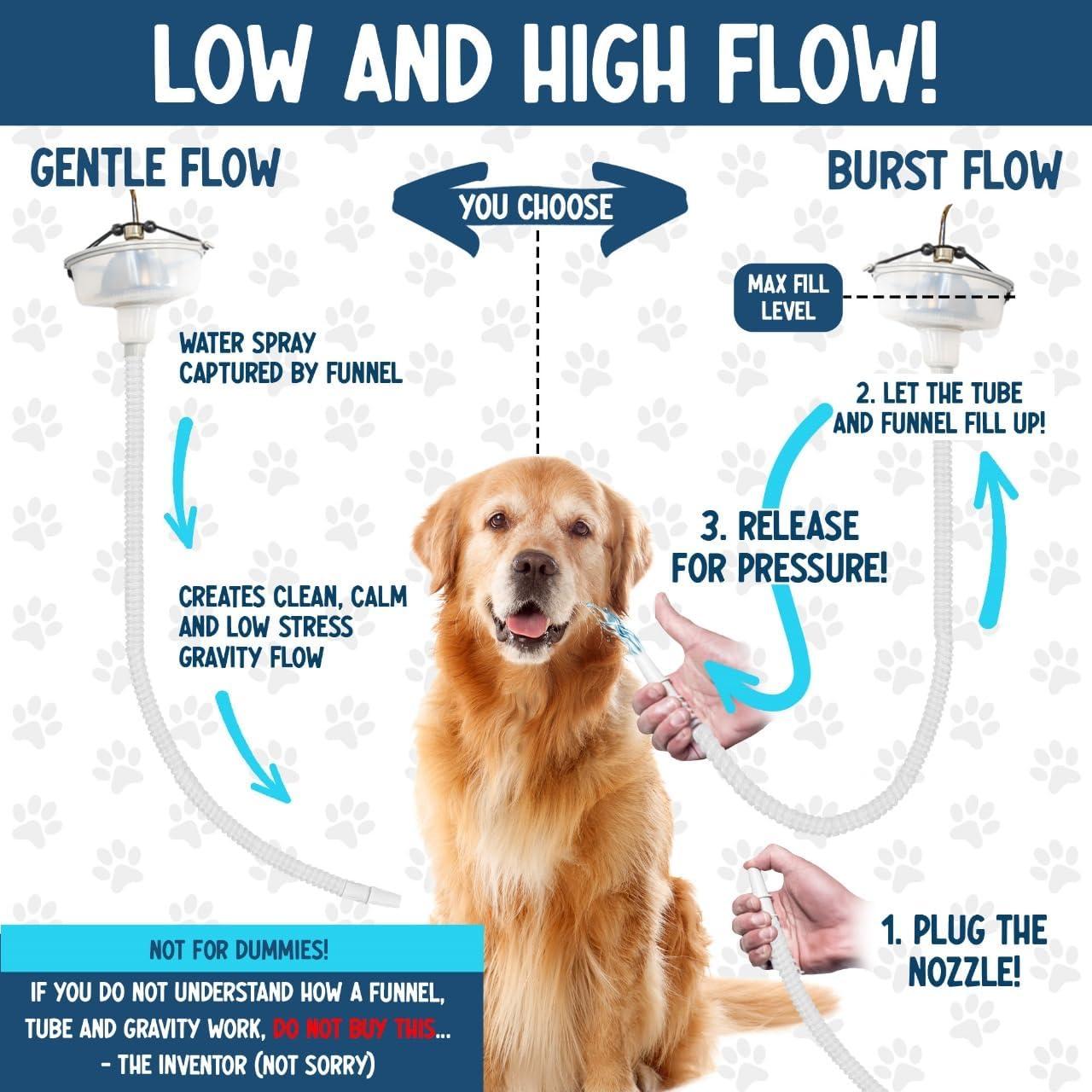 Accesorio de Ducha para Perros TheMagicShower Azul