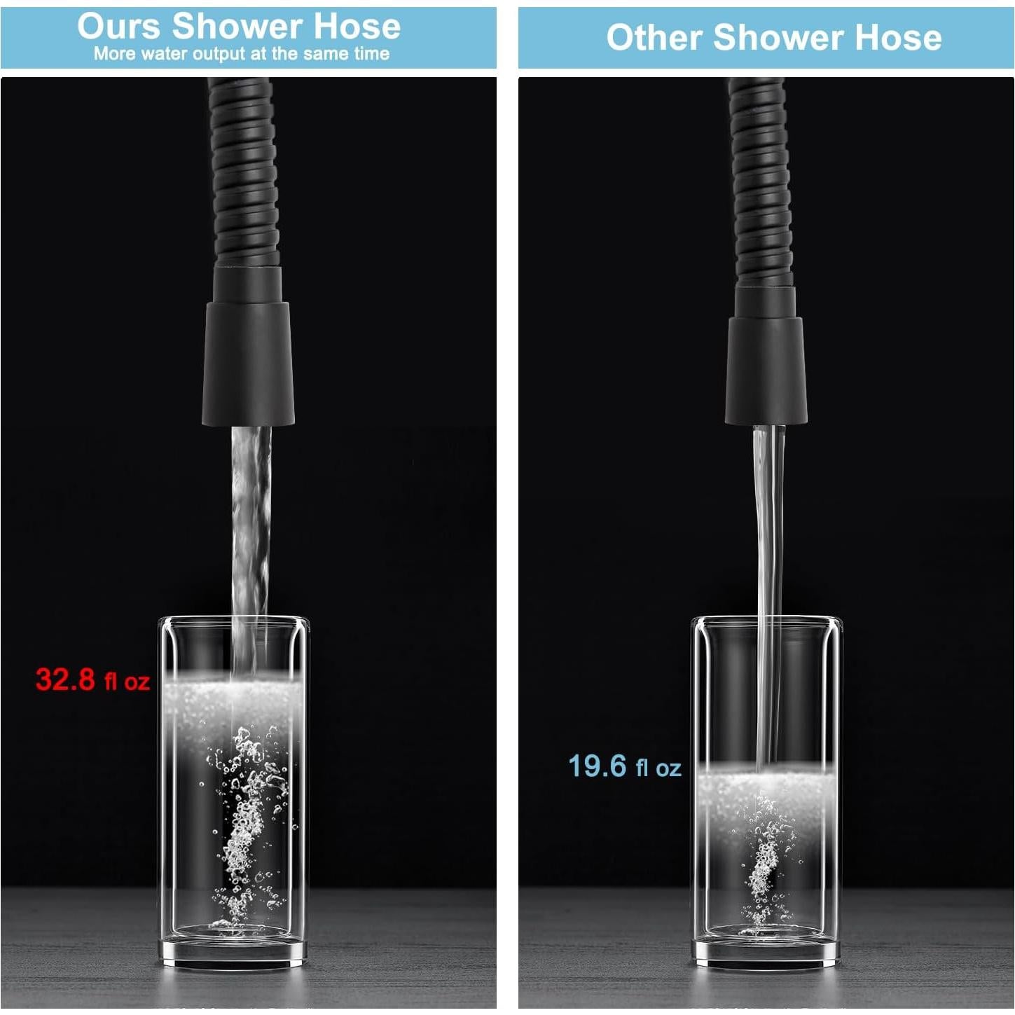 Manguera de Ducha OFFO 203 cm Acero Inoxidable Flexible Negro