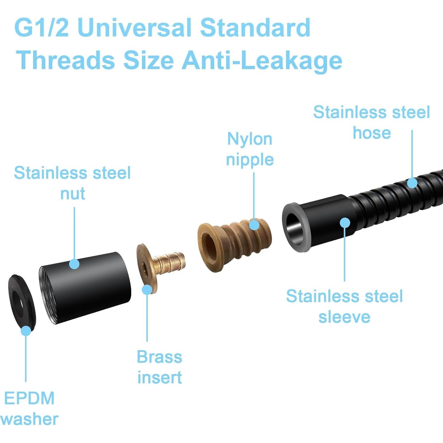 Manguera de Ducha OFFO 203 cm Acero Inoxidable Flexible Negro