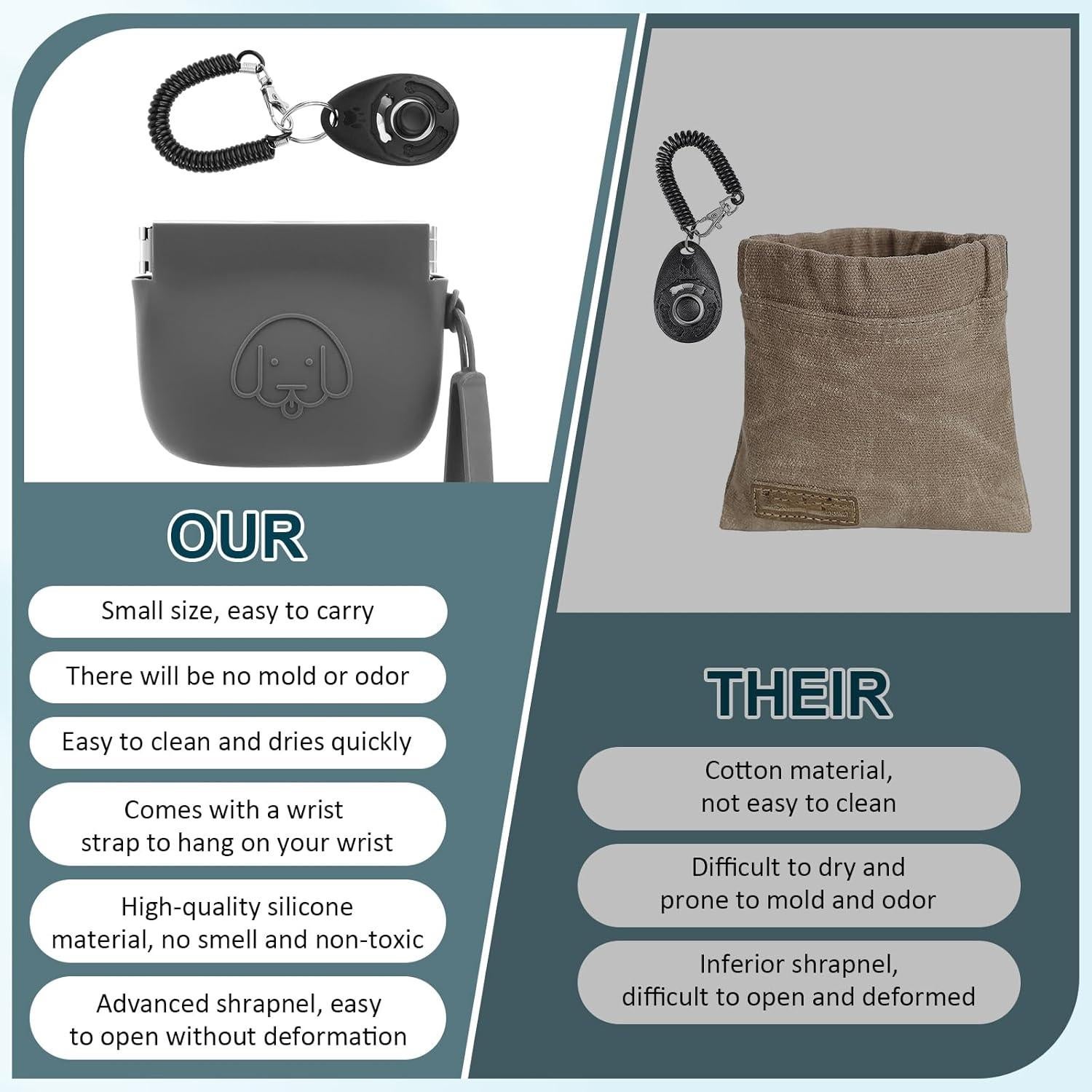 Bolsa de Golosinas para Perros WALLFID Silicona Gris Oscuro