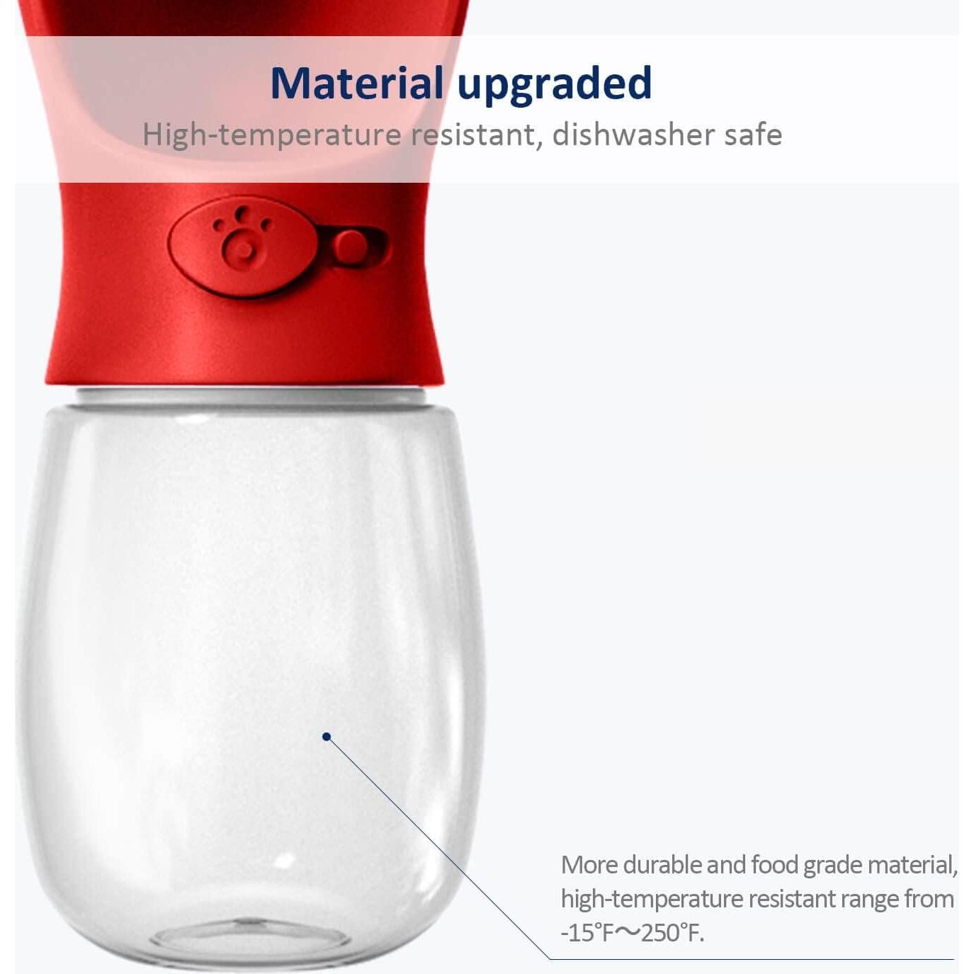 Botella de Agua para Perros WePet 350 ml a Prueba de Fugas