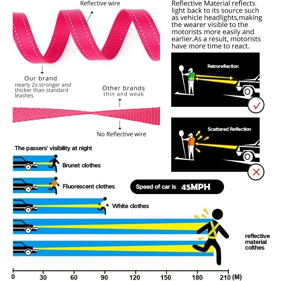 Correa para Perros Plutus Pet Doble Mango 1,83 m Rosa