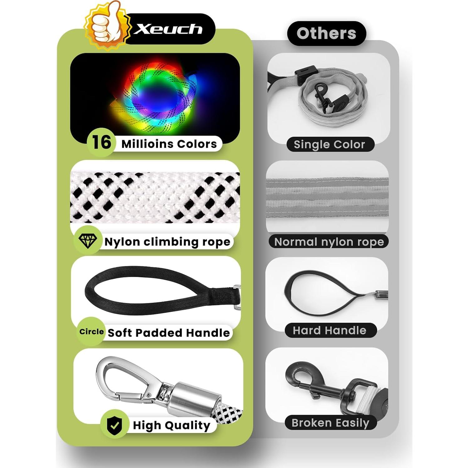 Correa LED para Perros XEUCH 5 Pies Recargable 13 Modos