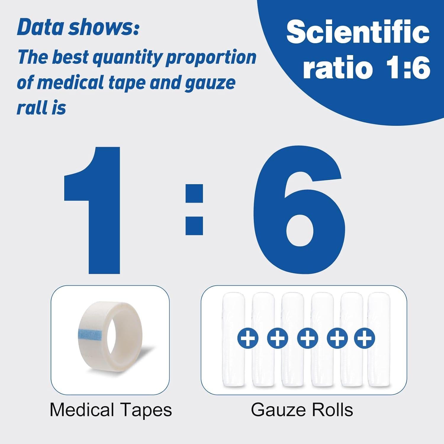 AZEN Gasa Médica Premium 25 Rollos 7,62 cm x 3,75 m