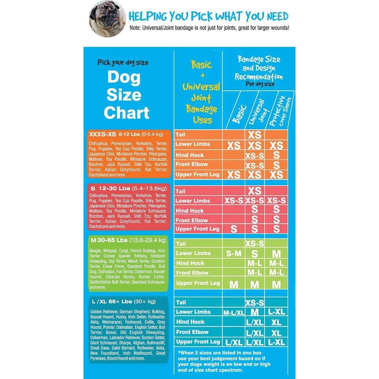 Funda Protectora Tubular PawFlex Pequeña 12pk para Mascotas