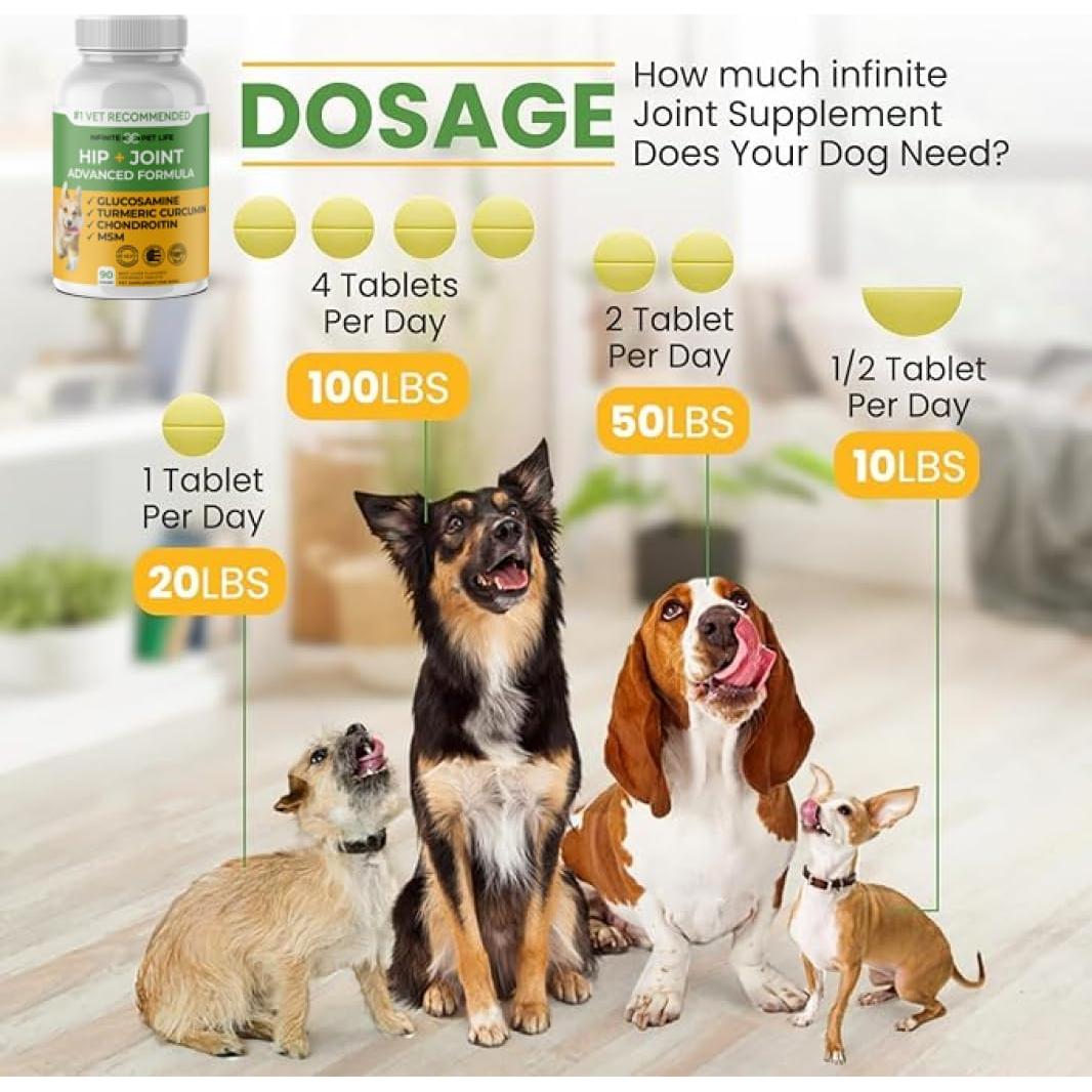 Suplemento Articular para Perros Grandes Infinite Pet 90 Tabletas