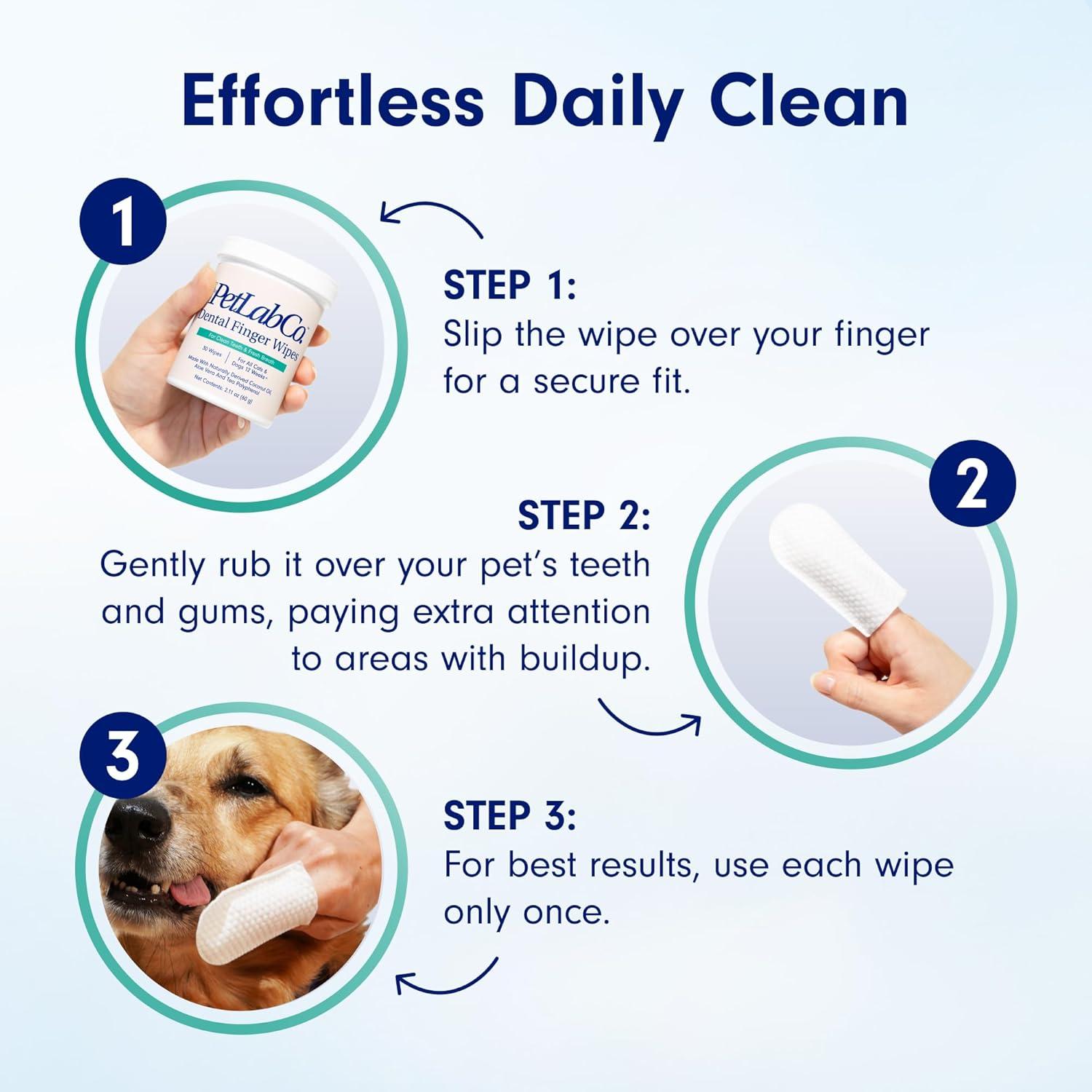 Toallitas Dentales para Dedos PetLab Co. - Higiene Oral Mascotas