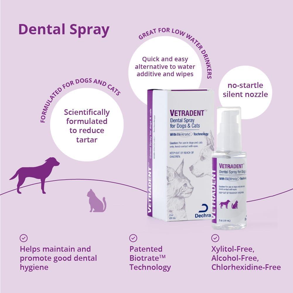 Spray Dental VETRADENT para Perros y Gatos 100 g