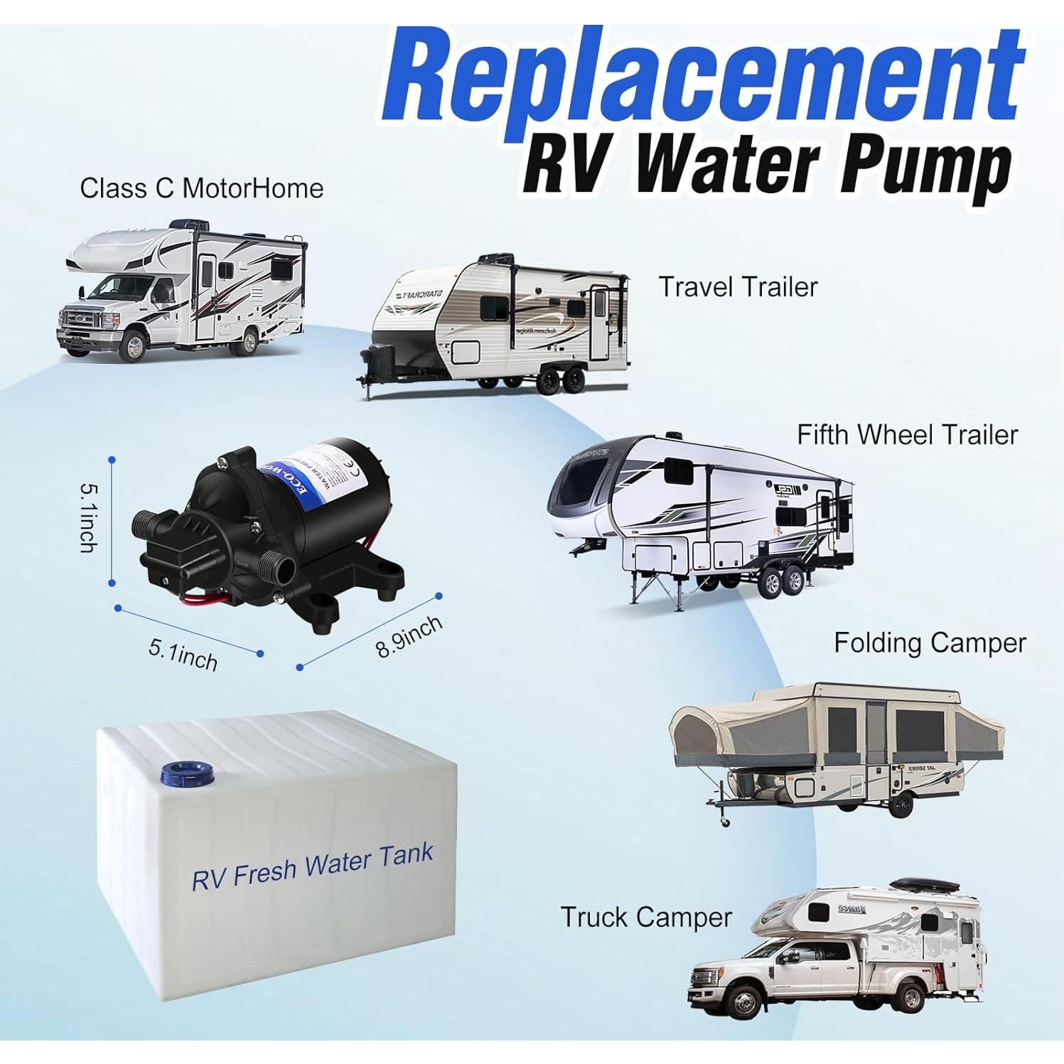 Bomba de Diafragma ECO-WORTHY 12V 4.0GPM 45PSI Silenciosa