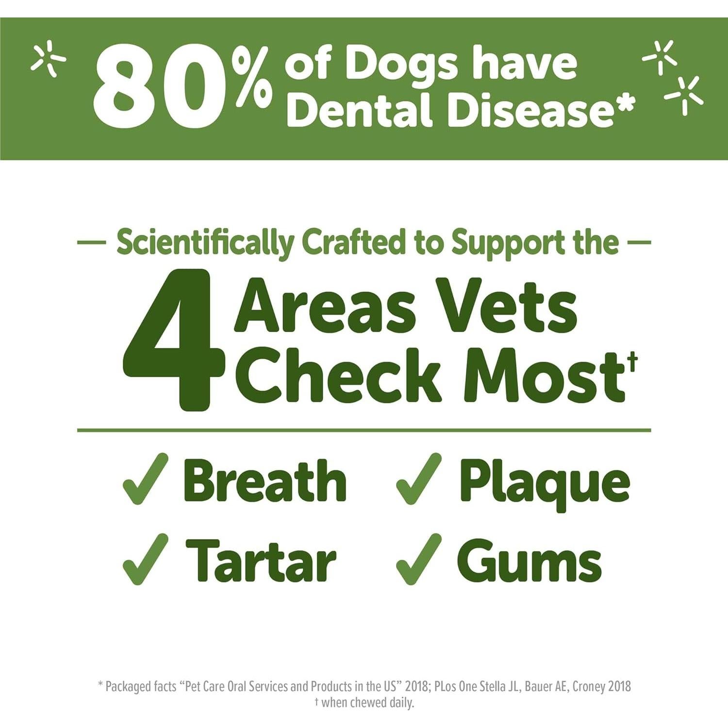 Golosinas Dentales Naturales Wellness WHIMZEES 24 Unidades