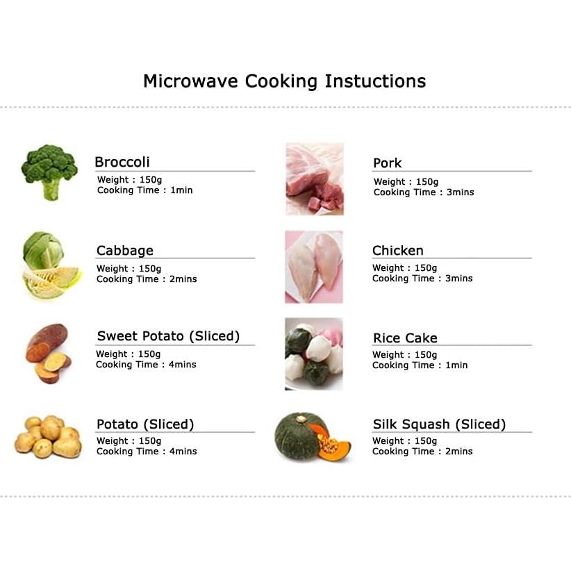 Olla de Vapor para Huevos Pamire de Silicona 170g Roja