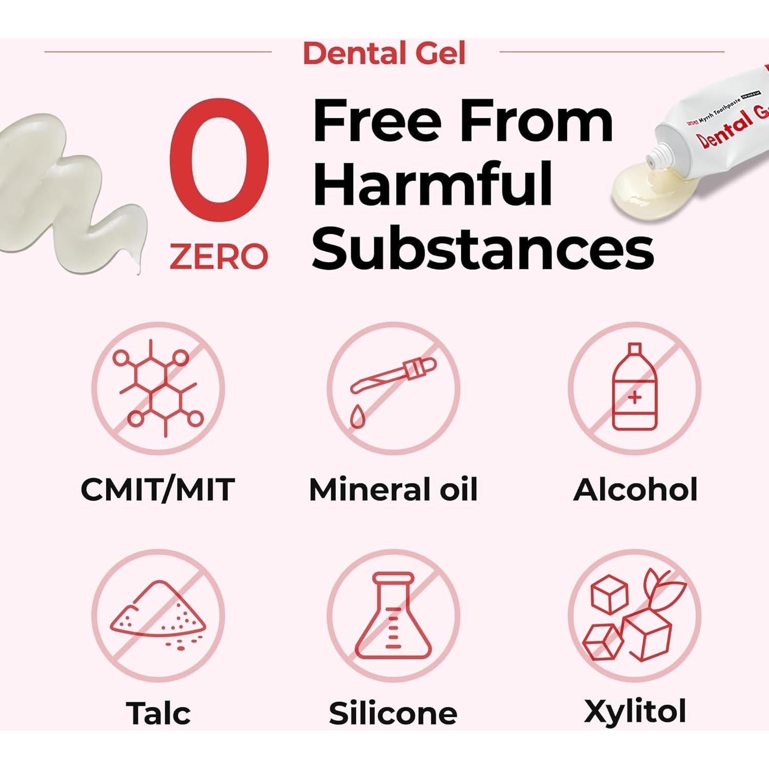 Gel Dental JAYU PET para Perros y Gatos 80 g - Cuidado Oral