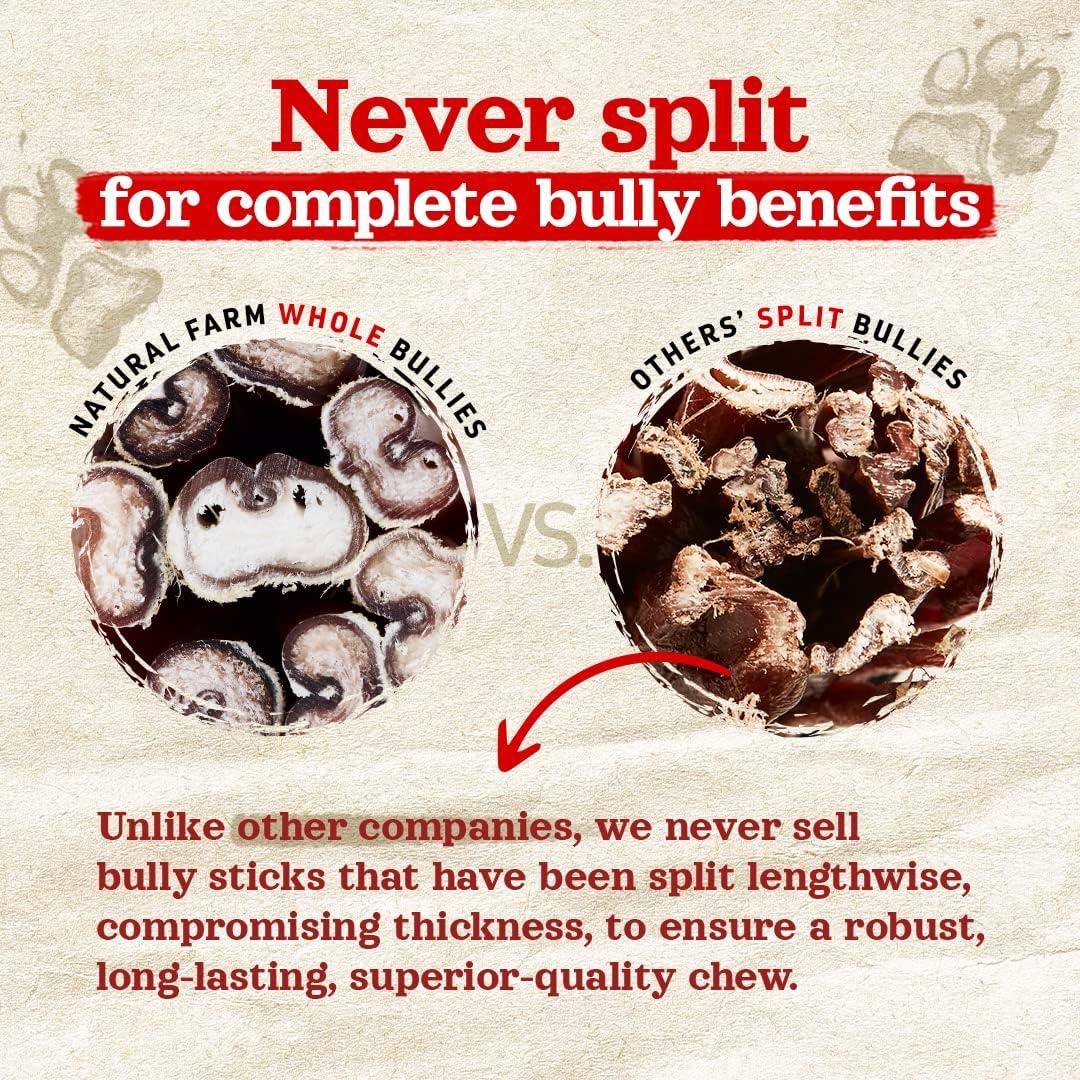 Palitos de Bully Natural Farm 15 Unidades 100% Carne de Res