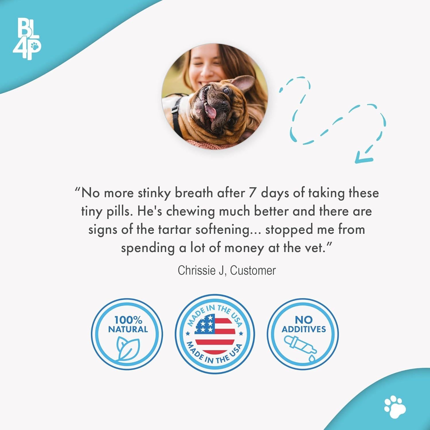 Suplemento Natural para Mal Aliento Canino BestLife4Pets 400 Pastillas