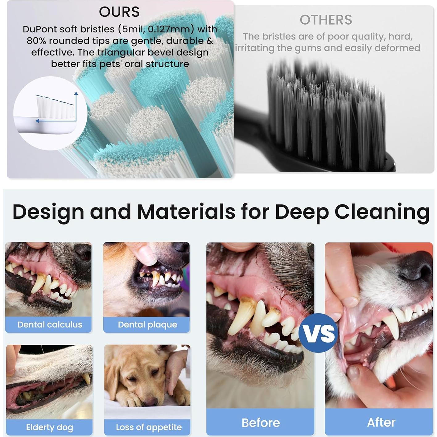 Kit de Cepillado Dental para Perros Bobopal 3 en 1 IPX7