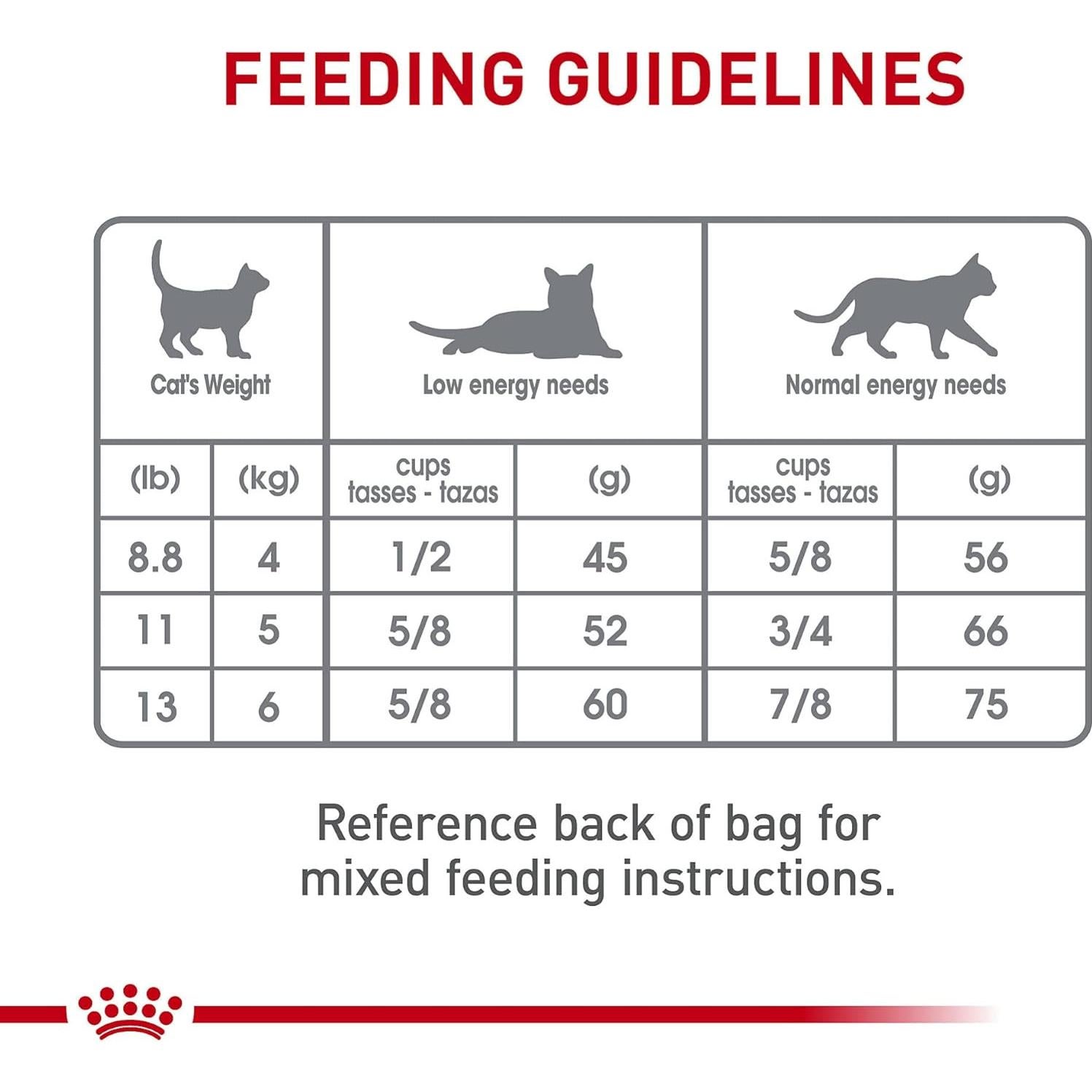 Royal Canin Cuidado Dental Comida Seca para Gatos 2.72 kg