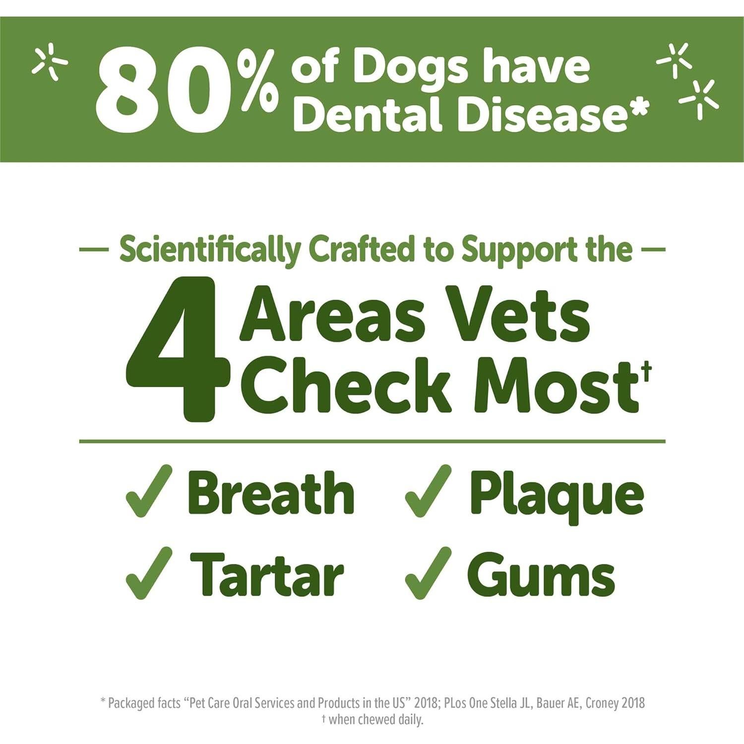 Golosinas Dentales para Perros Wellness WHIMZEES Grande 6 Unidades