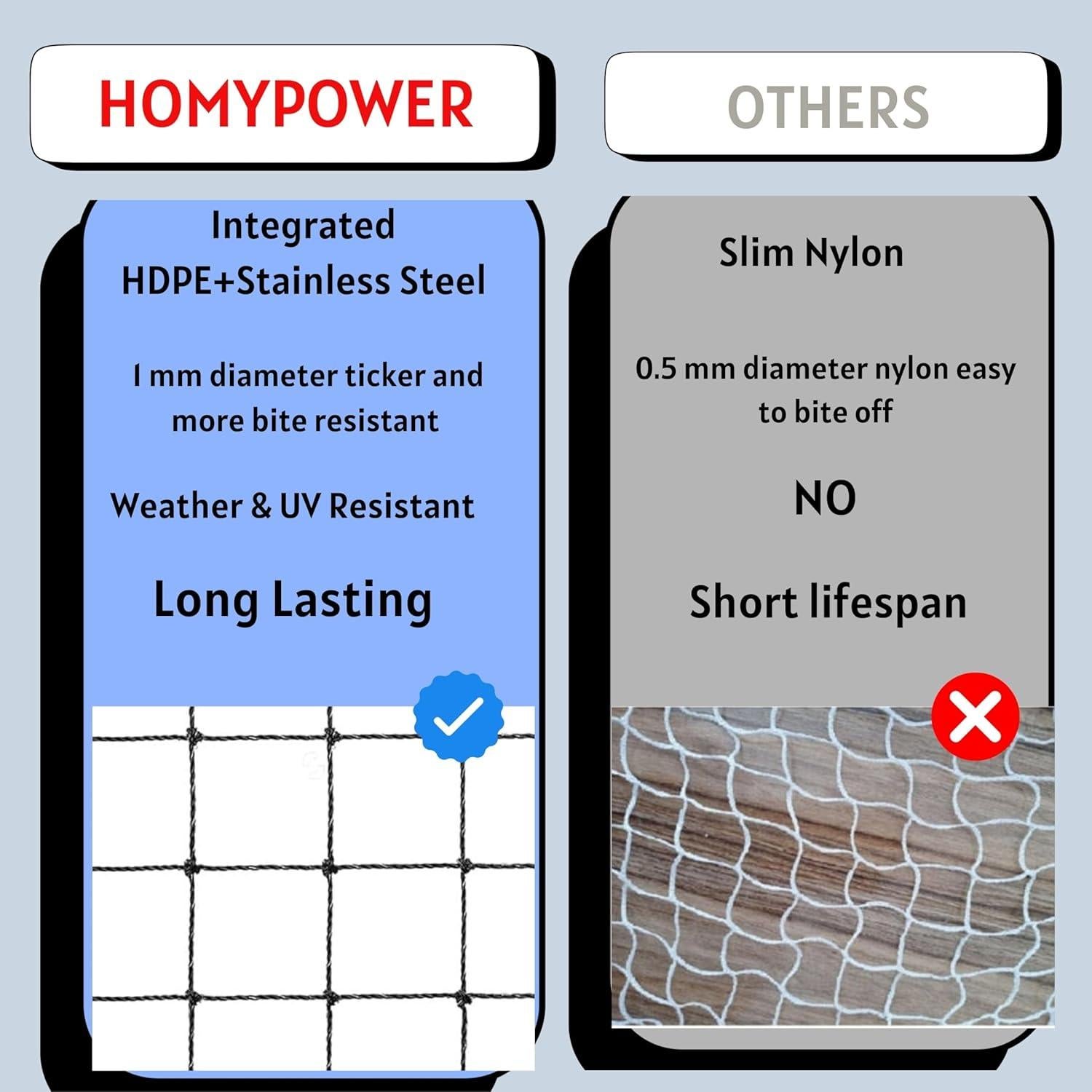 Red para Balcón para Gatos HOMYPOWER 3,05x6,10 m Reforzada