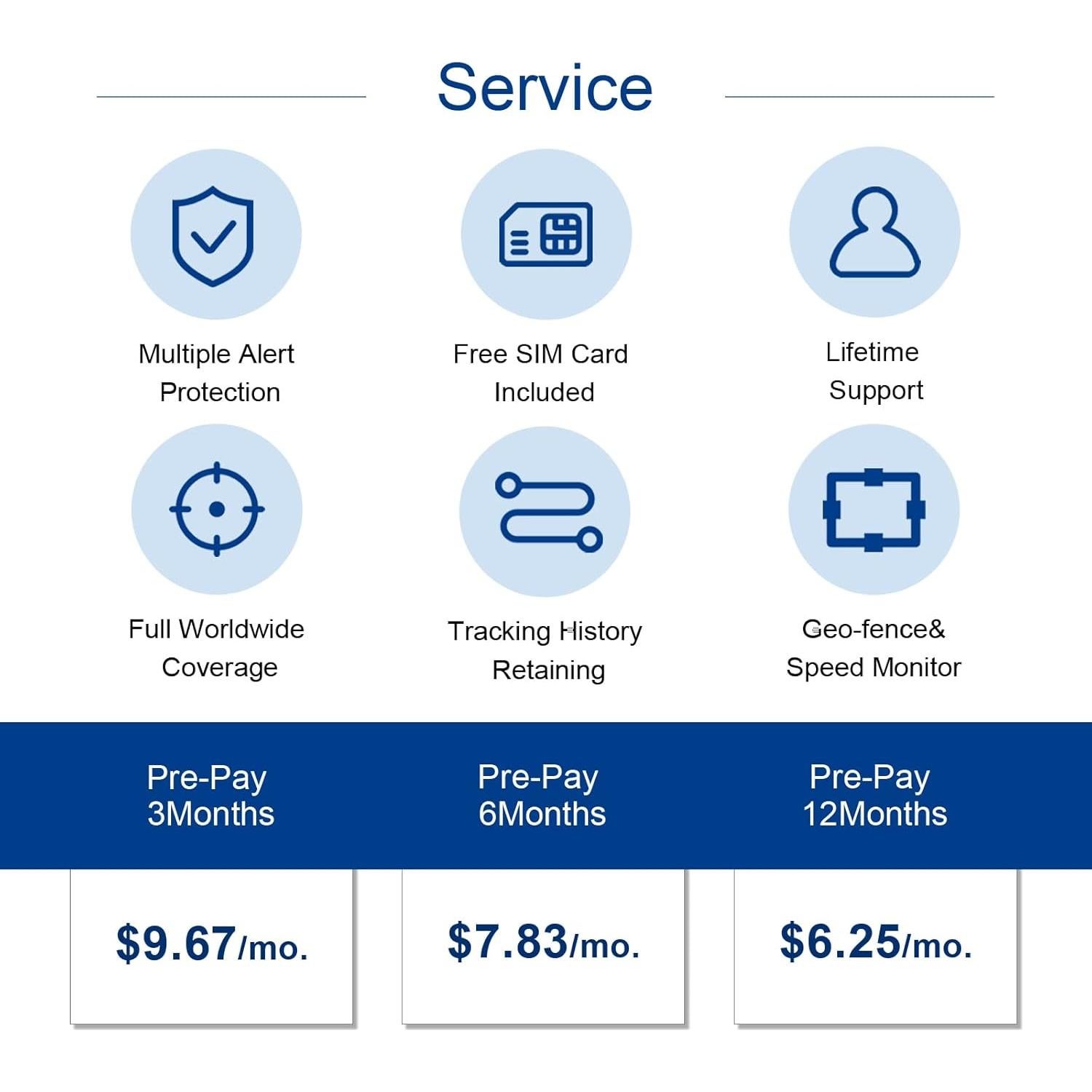 Rastreador GPS para Perros Wanwaytech con Geo-Cerca y Luz