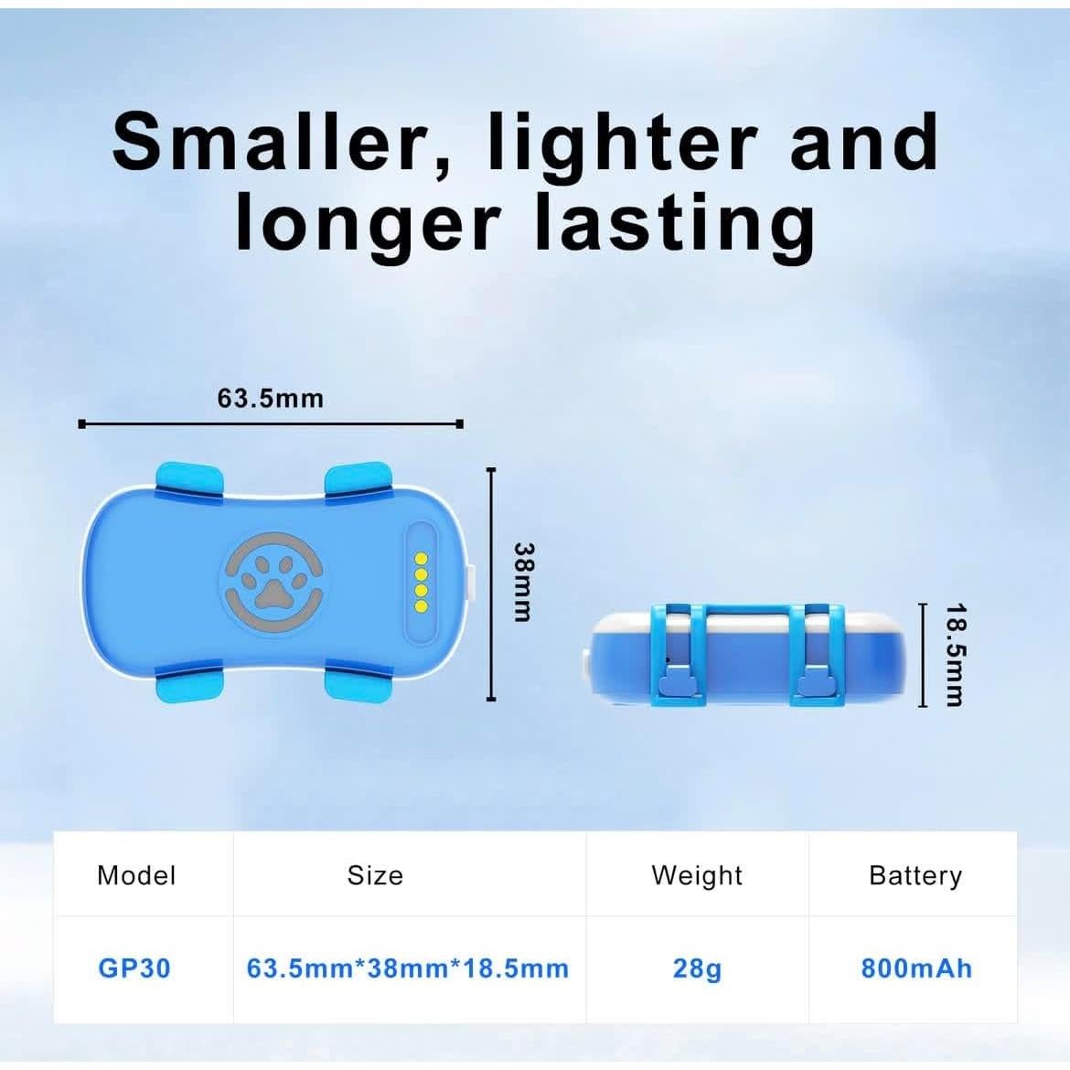 Rastreador GPS para Perros Wanwaytech con Geo-Cerca y Luz