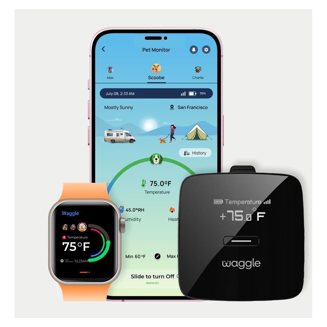 Monitor de Temperatura Waggle Pro para Mascotas - GPS 4G LTE