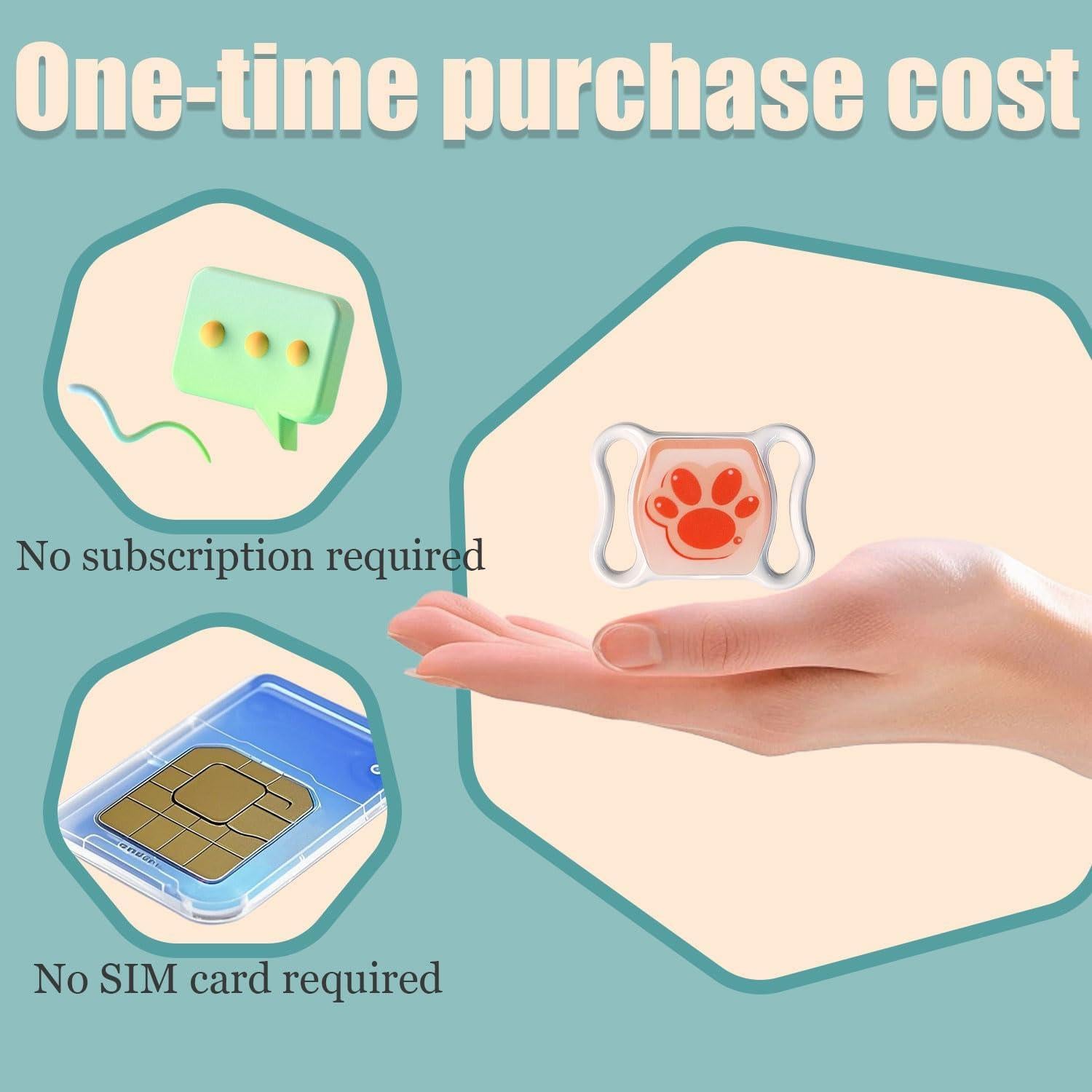 Rastreador GPS Mini IOYDC Oculto para Vehículos y Mascotas