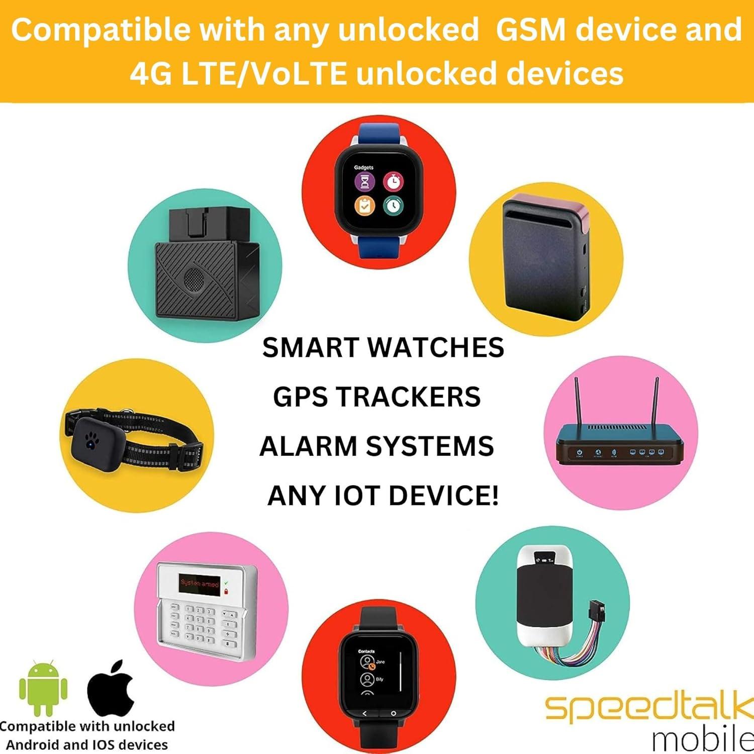 Tarjeta SIM SpeedTalk Mobile 4G para rastreadores GPS