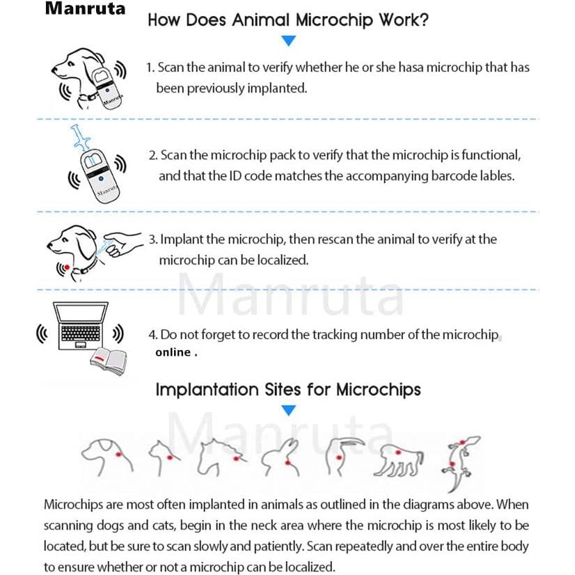 Paquete de 20 microchips de identificación Manruta 1.4x8mm