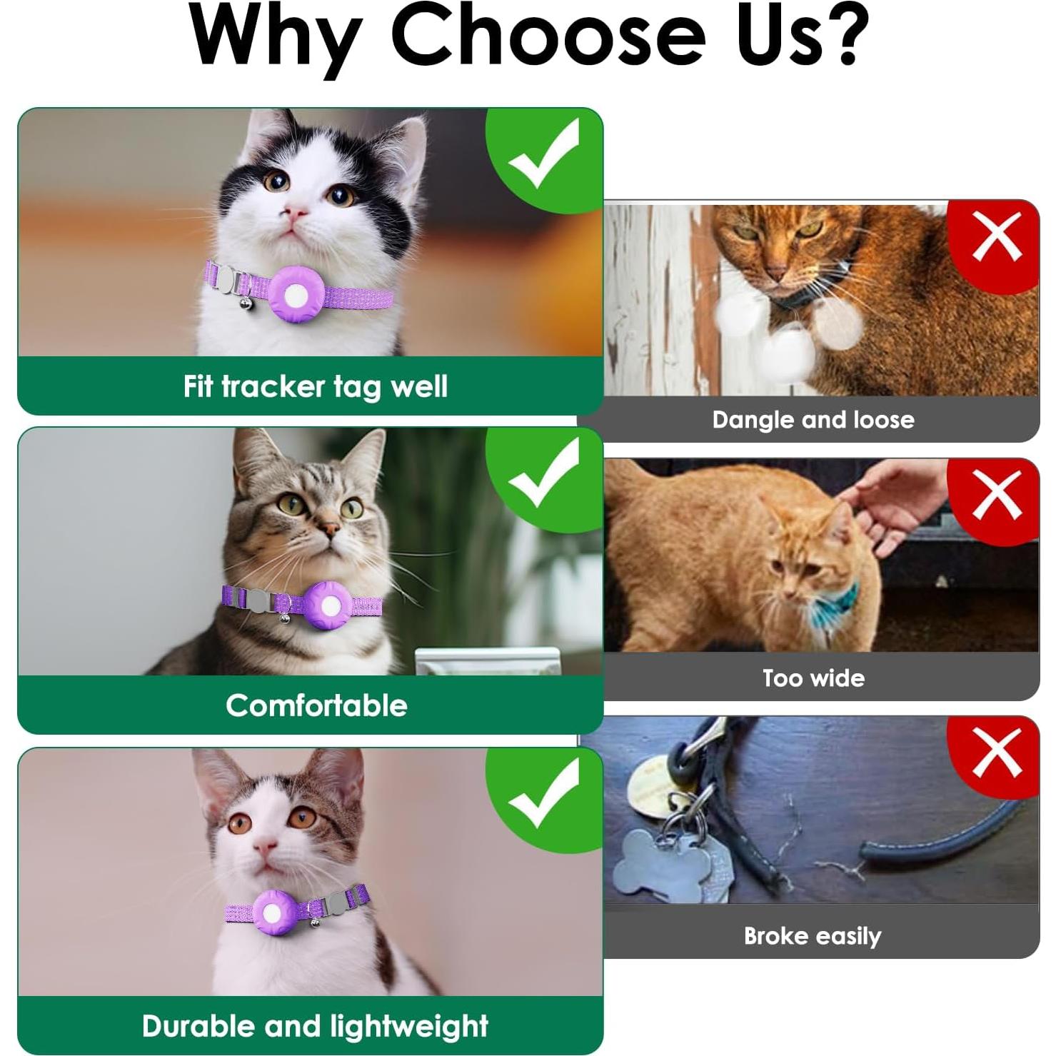 Rastreador GPS para Gatos HONGTOP Púrpura Impermeable