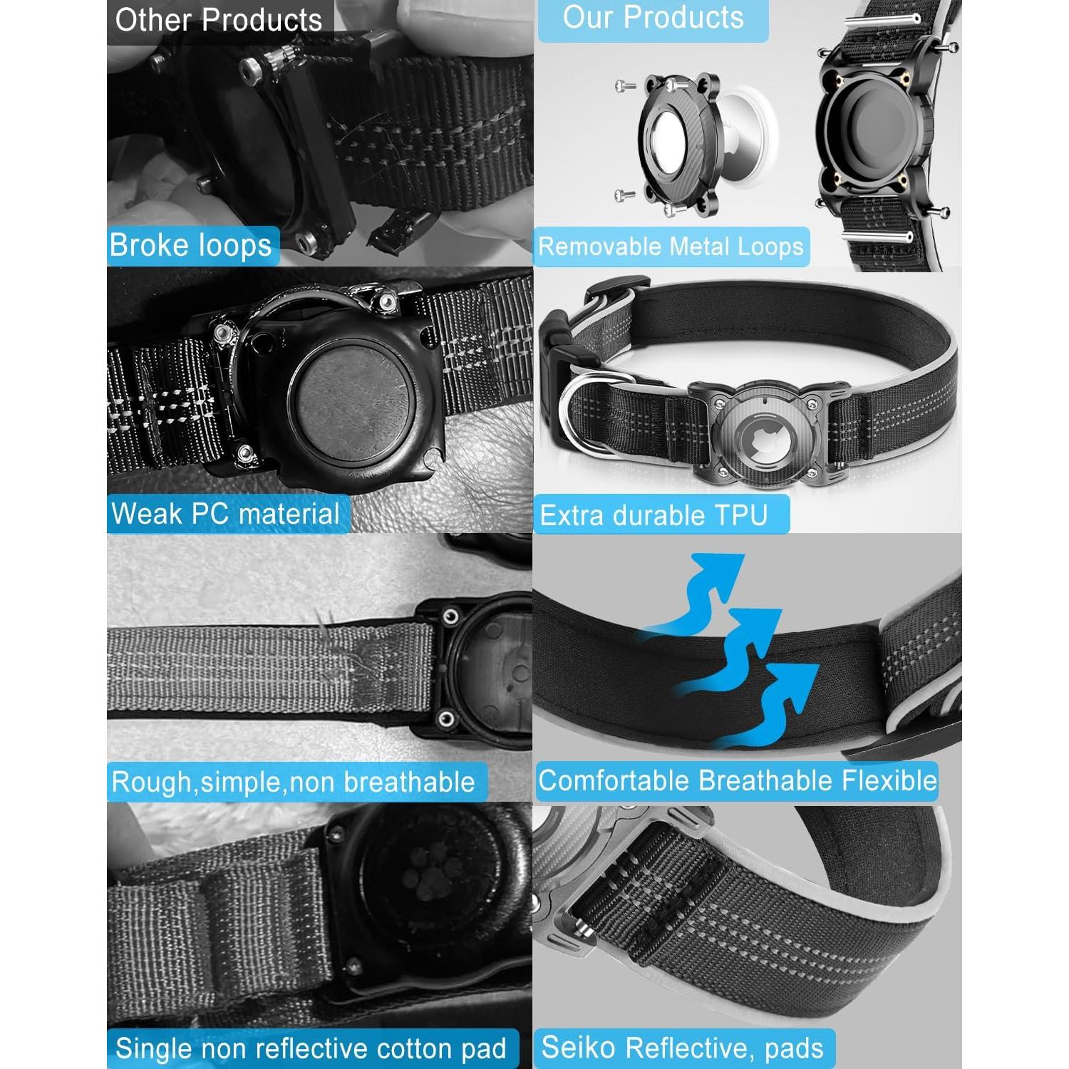 Collar para Perro Airtag ONEONTA Azul S Impermeable Reflectante