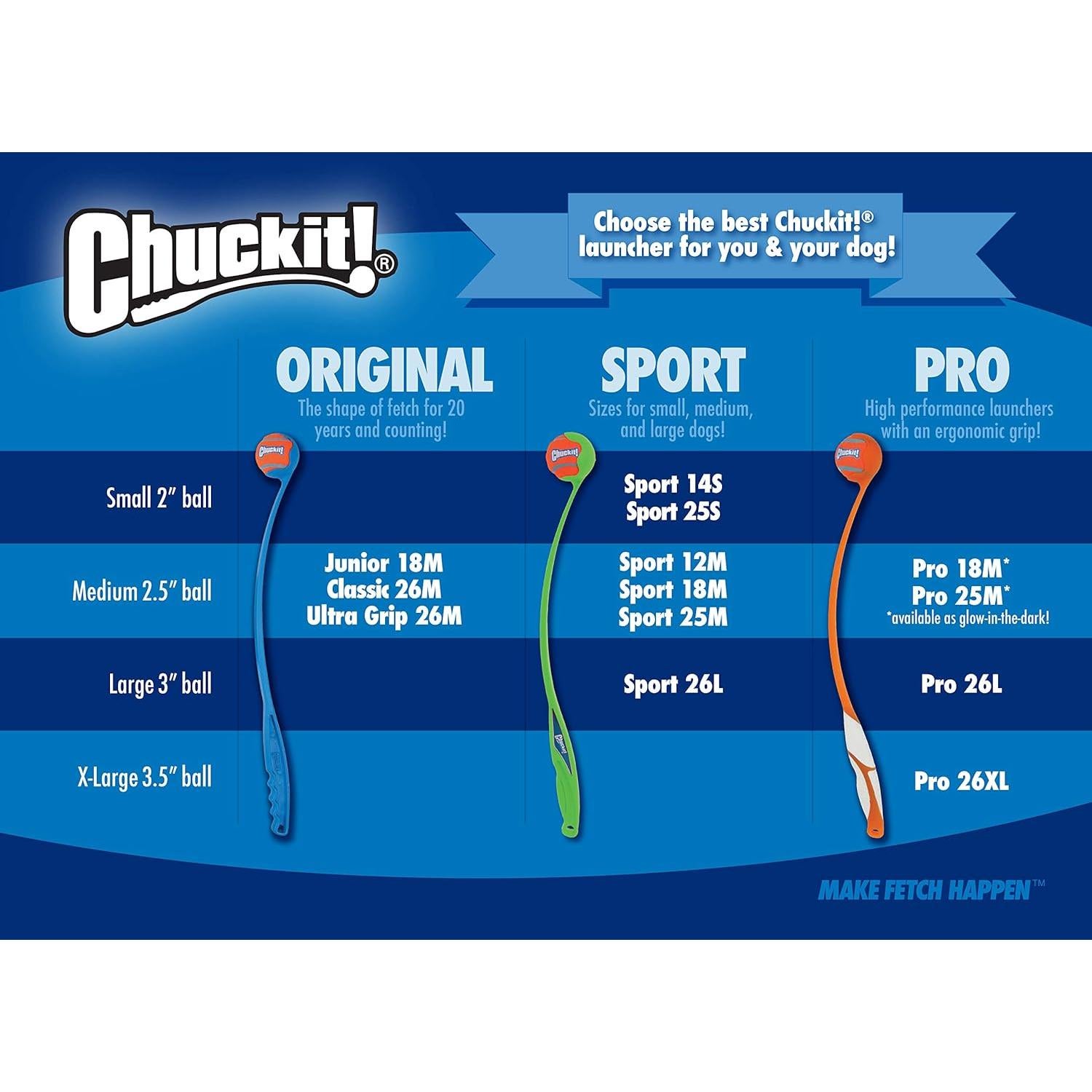 Pelotas Brillantes para Perros Chuckit! Max Glow 6,35 cm Paquete 2