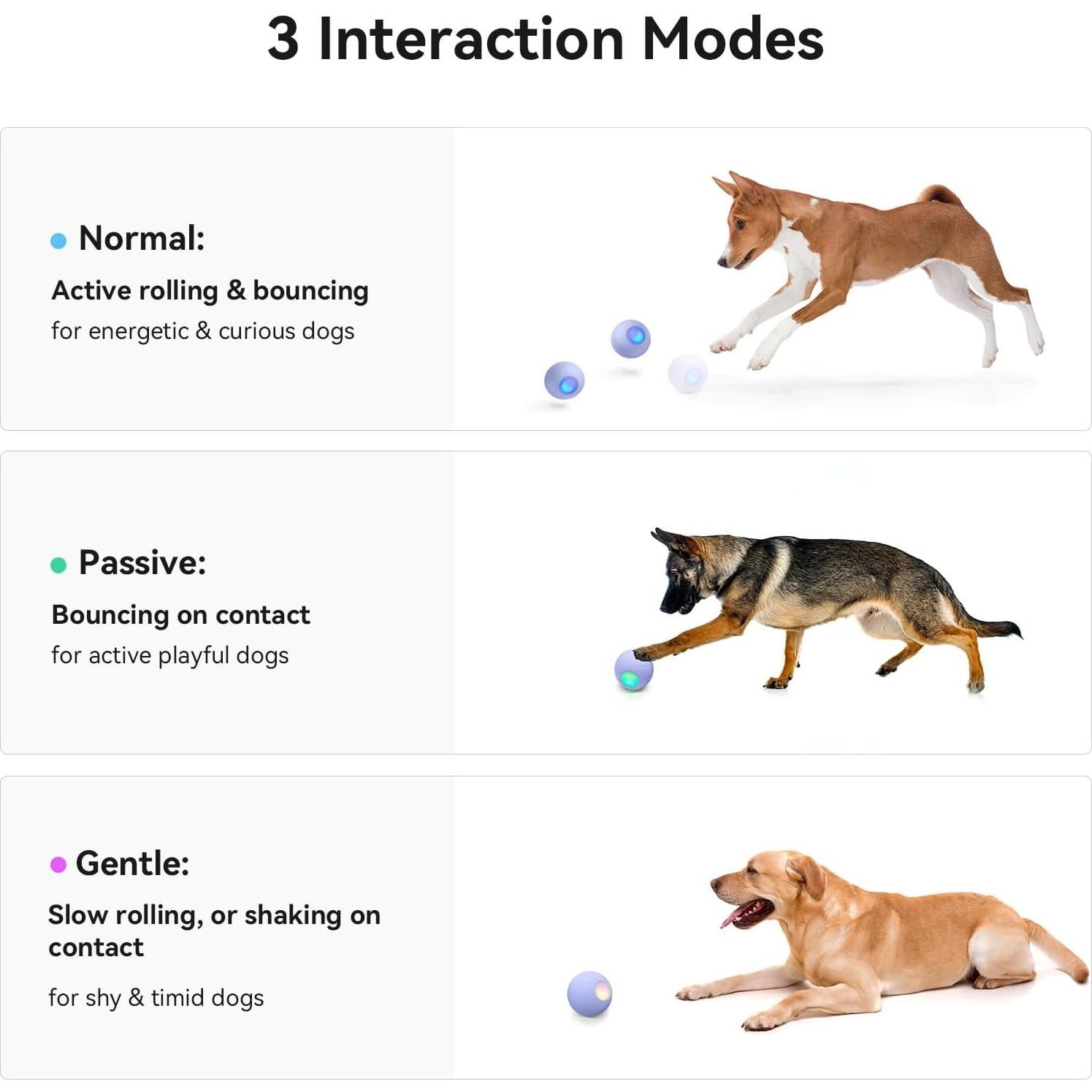 Bola Malvada PE Cheerble para Perros Medianos, Interactiva LED