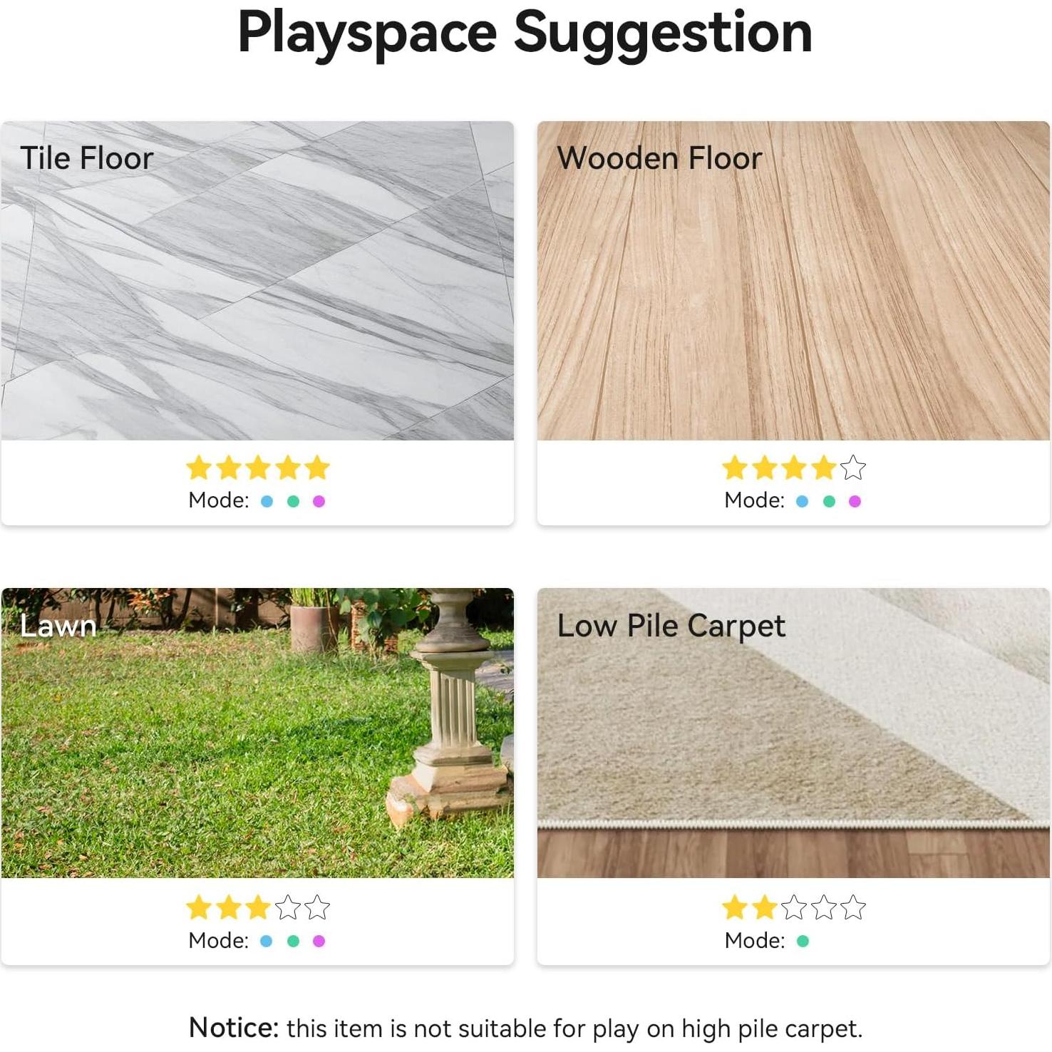 Bola Malvada PE Cheerble para Perros Medianos, Interactiva LED